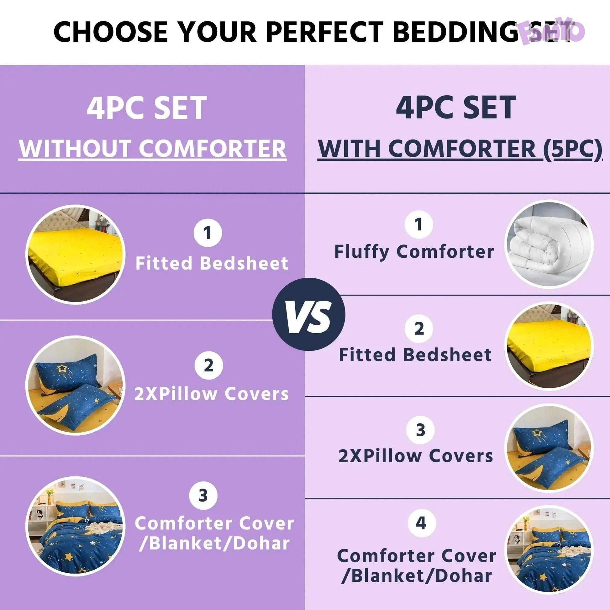Famyo's Bedding set: 4PC set without comforter VS 4PC set with comforter(5PC) in moon and stars