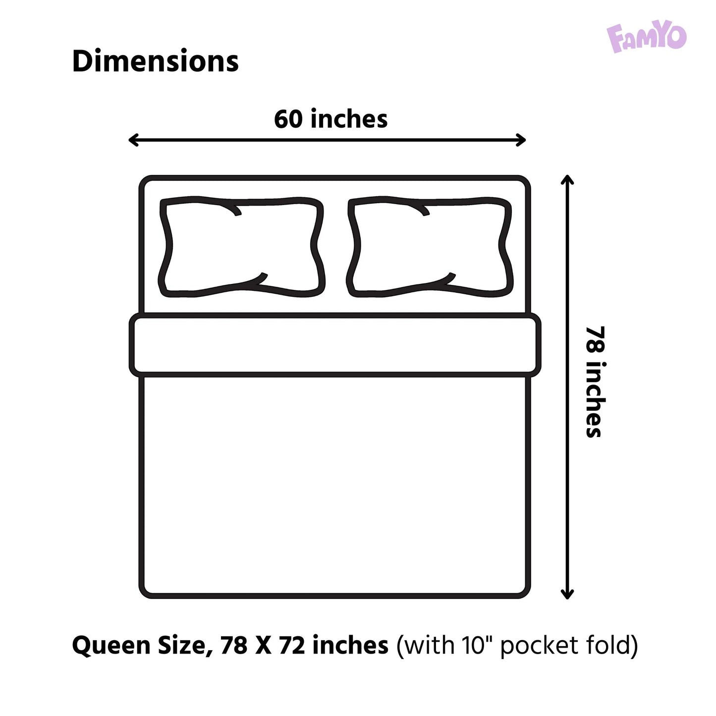 4pc Kids Bed Set – King Size Fitted Bedsheet , Comforter Cover & 2 Pillow Covers | Cute Puppy & Flowers Theme Famyo Shop WH