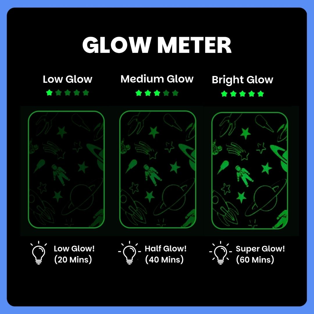 Rocket Spaceship & Pink Unicorn Glow Blanket Set of 2 | Soft Flannel AC Blankets for All-Season | Perfect Gift for Kids