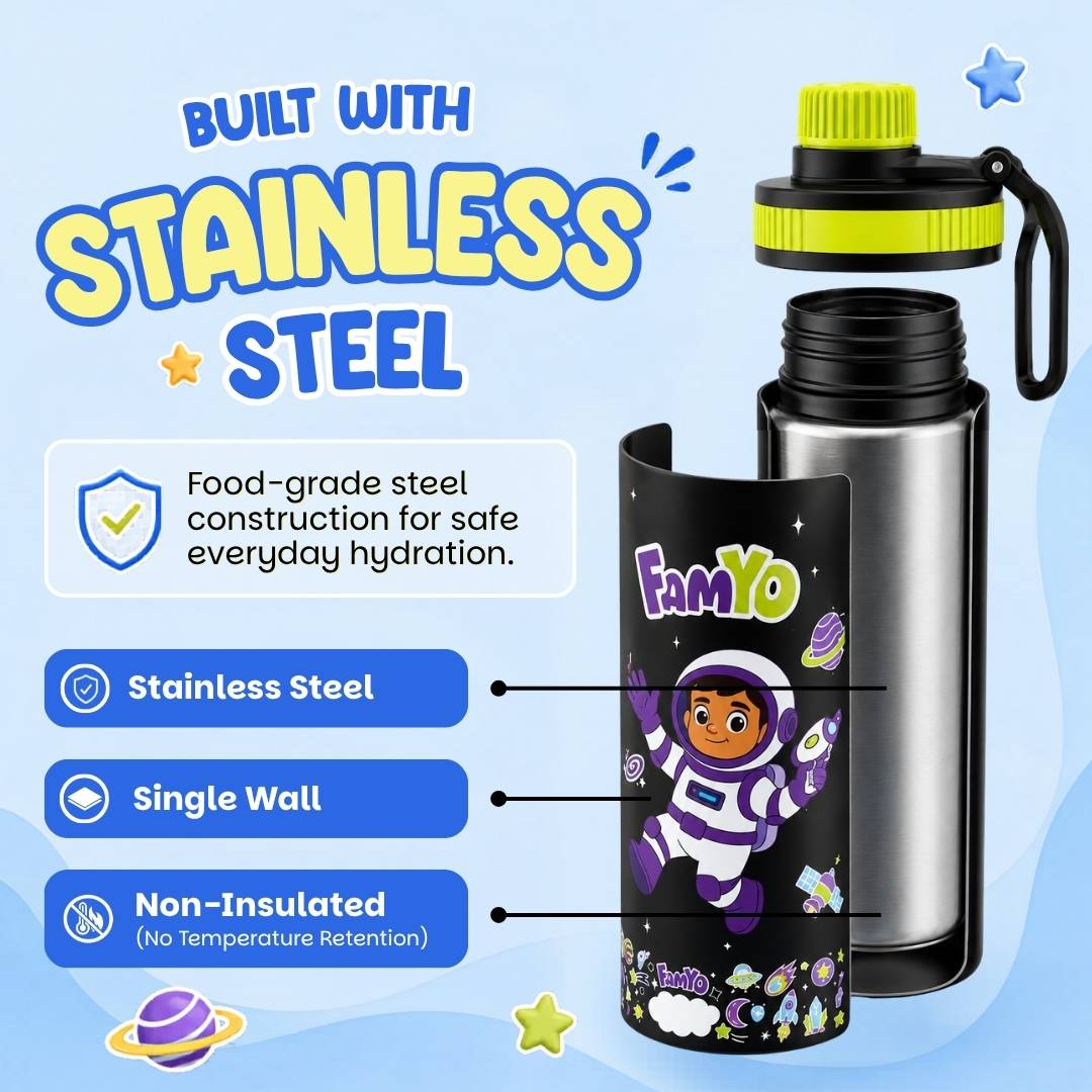 water bottle for kids - 900 ml - school essential - carry loop- wide mouth - lightweight - no more lost caps - single wall - non-insulated