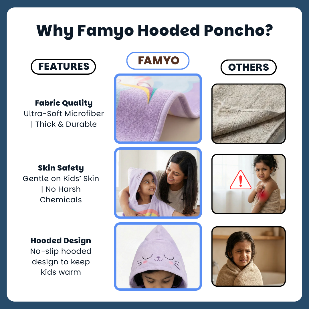 Purple Cat Unicorn Hooded Poncho Towel for Kids | Quick-Dry, Highly Absorbent Microfiber Bath Towel