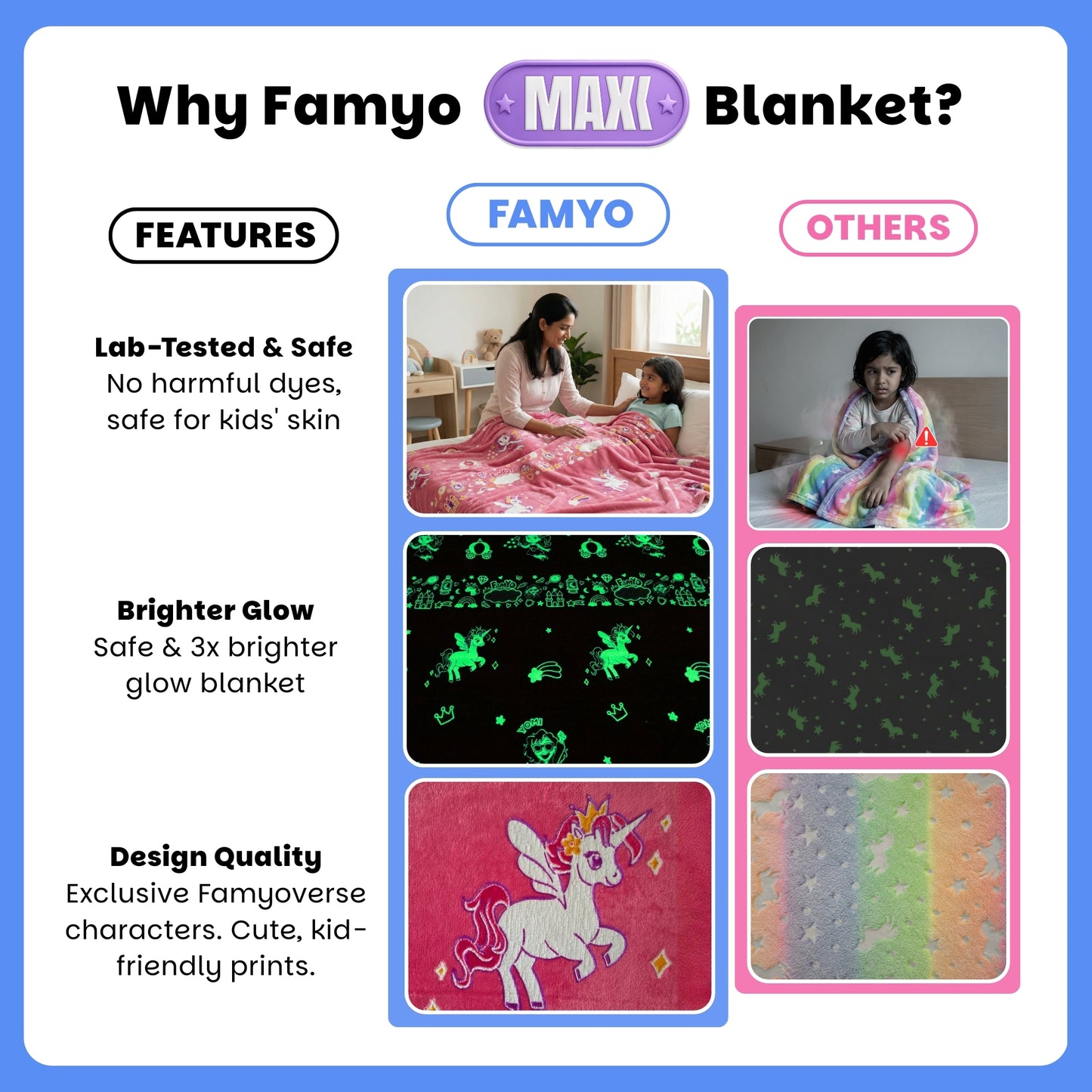 June the Unicorn Glow MAXX Blanket + Hood MAXX Poncho Towel for Kids (1–7 Years) | Soft Microfiber Bath & Sleep Set
