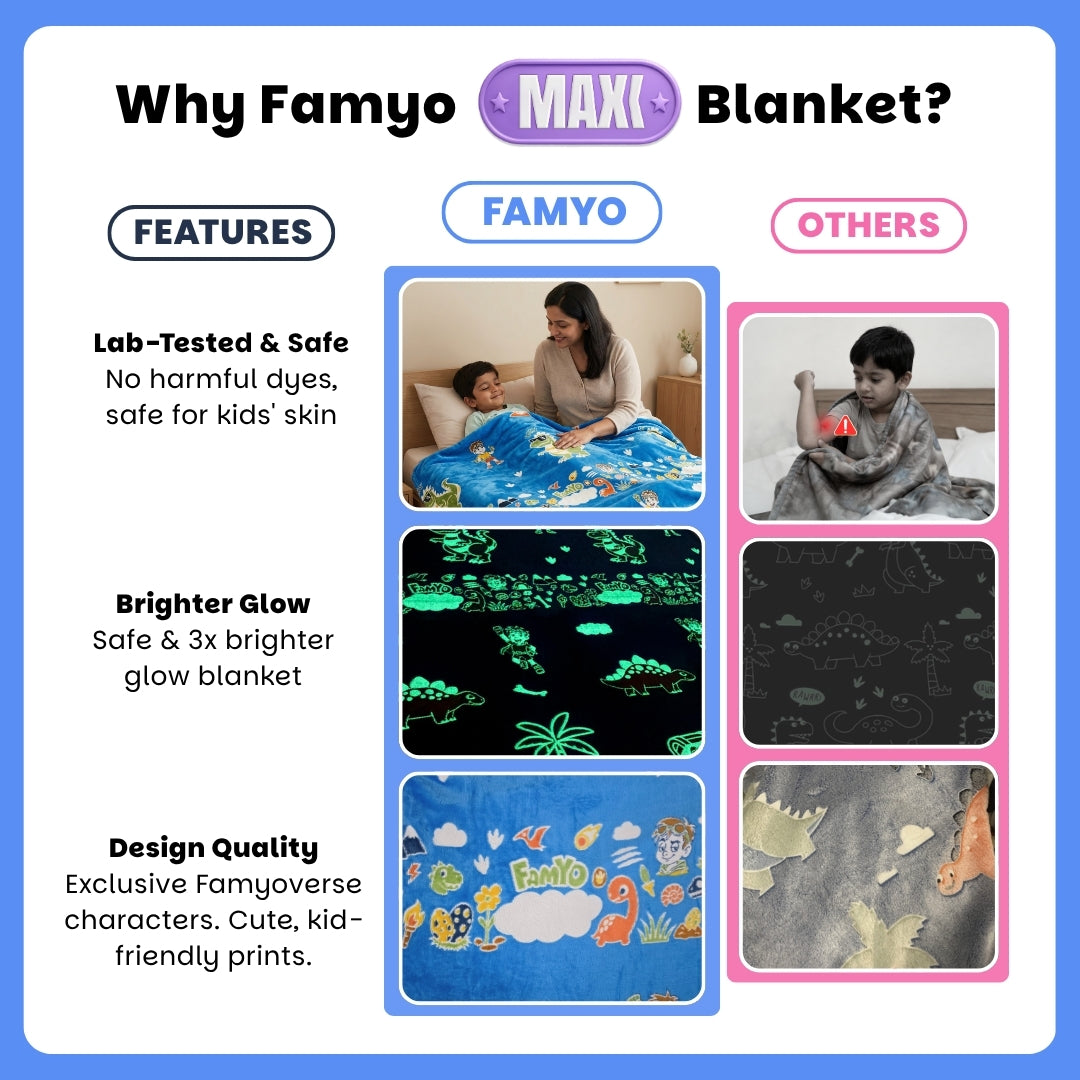 Famyo Rexy Dinosaur Glow in the dark blanket - all season blanket for kids - brighter glow - better than other blankets - cute prints for kids
