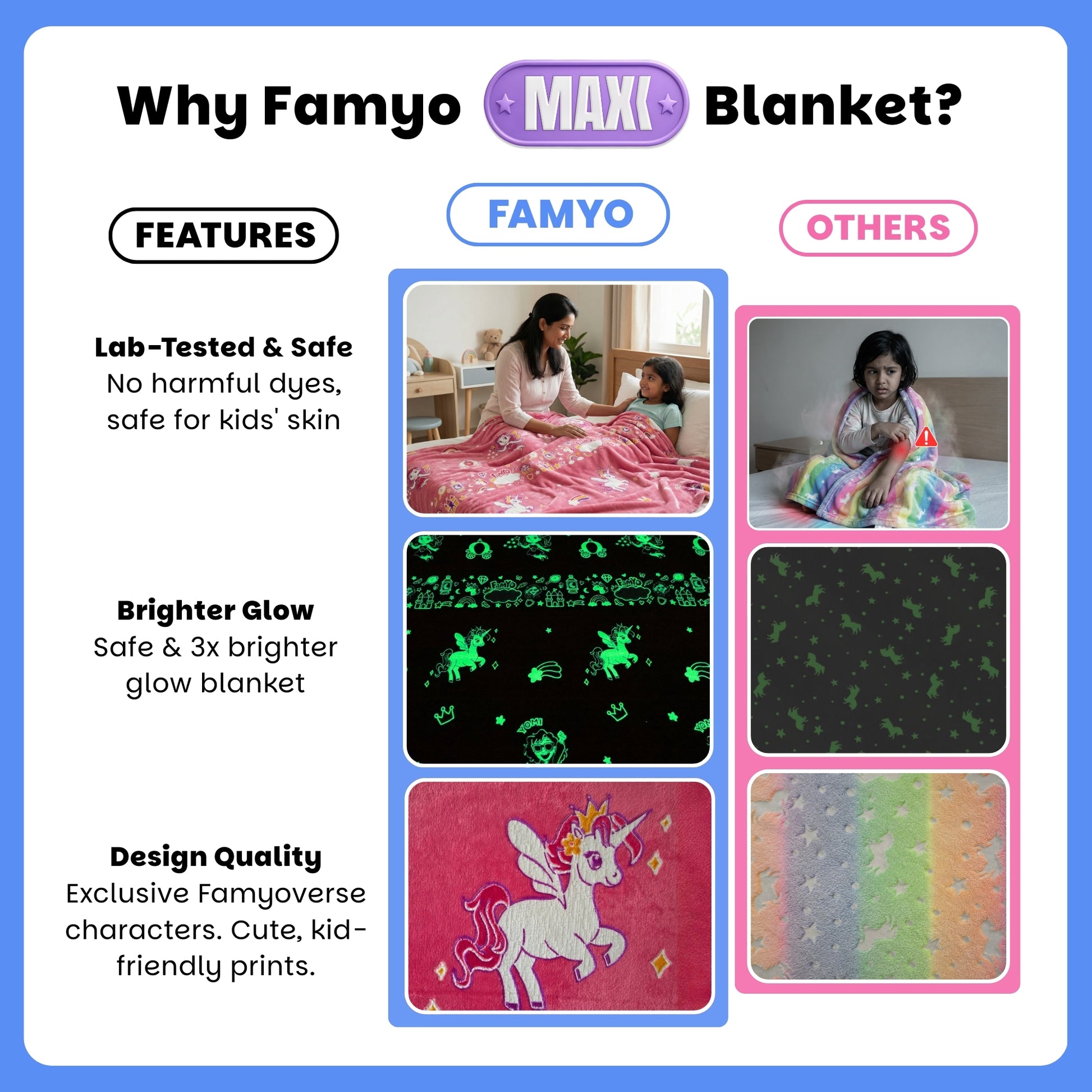Famyo glow meter - bedtime bright glow, midnight soft comfortable glow and late night gentle ride