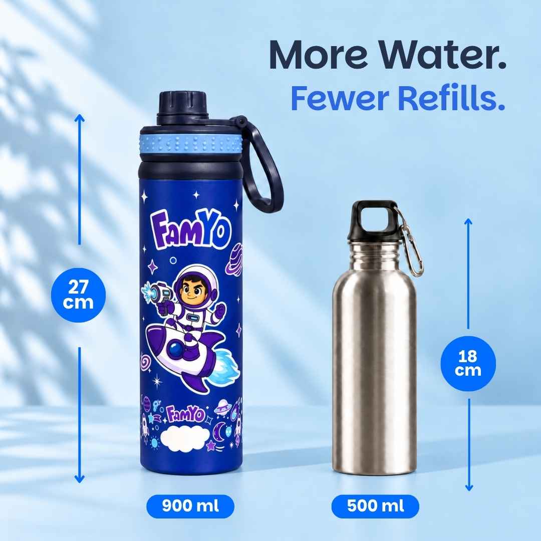 Kids stainless steel water bottle available in June the Unicorn, Rexy the Dinosaur, Leo the Astronaut, Dark Blue Astronaut, and Lavender Unicorn designs, featuring a 900 ml capacity, ideal for school, travel, and everyday hydration.