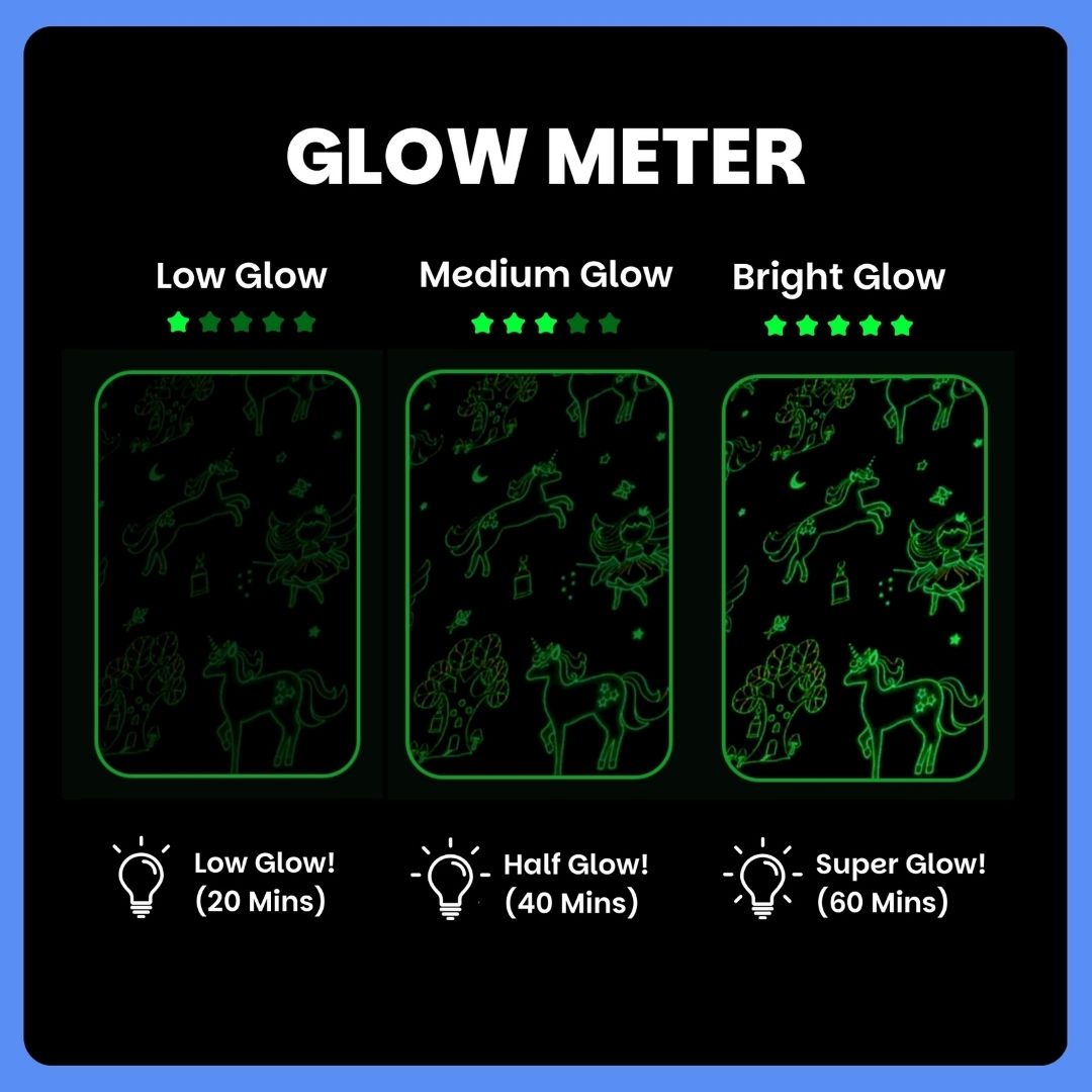 Blue Dino & Pink Unicorn Glow Blanket Set of 2 | Soft Flannel AC Blankets for All-Season | Perfect Gift for Kids