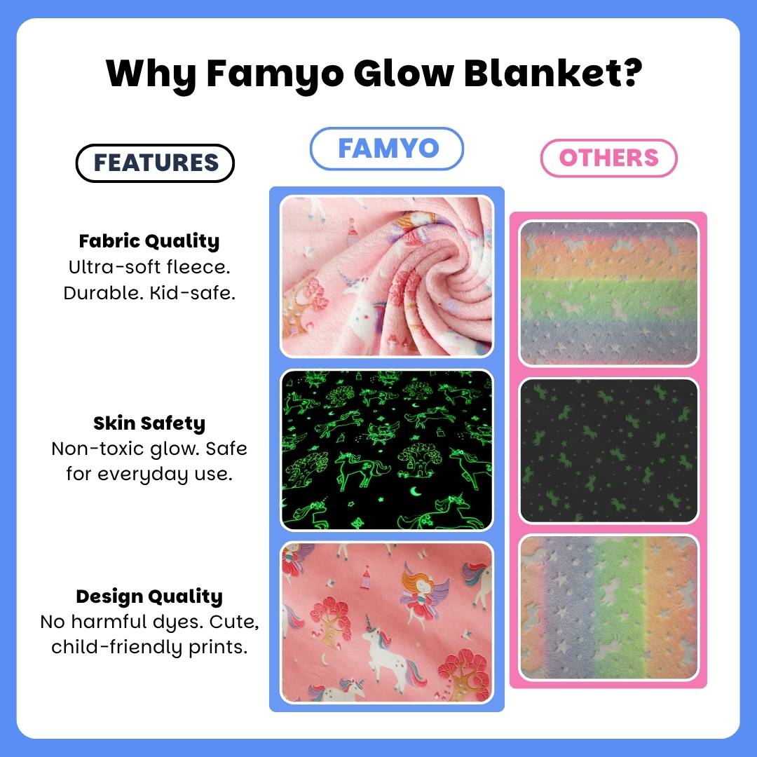 Famyo Fairy Unicorn Glow Blanket & June Unicorn Pencil Pouch Combo for Kids | Glow in the Dark Blanket + Hard Shell Pencil Case | Gift Set for Kids