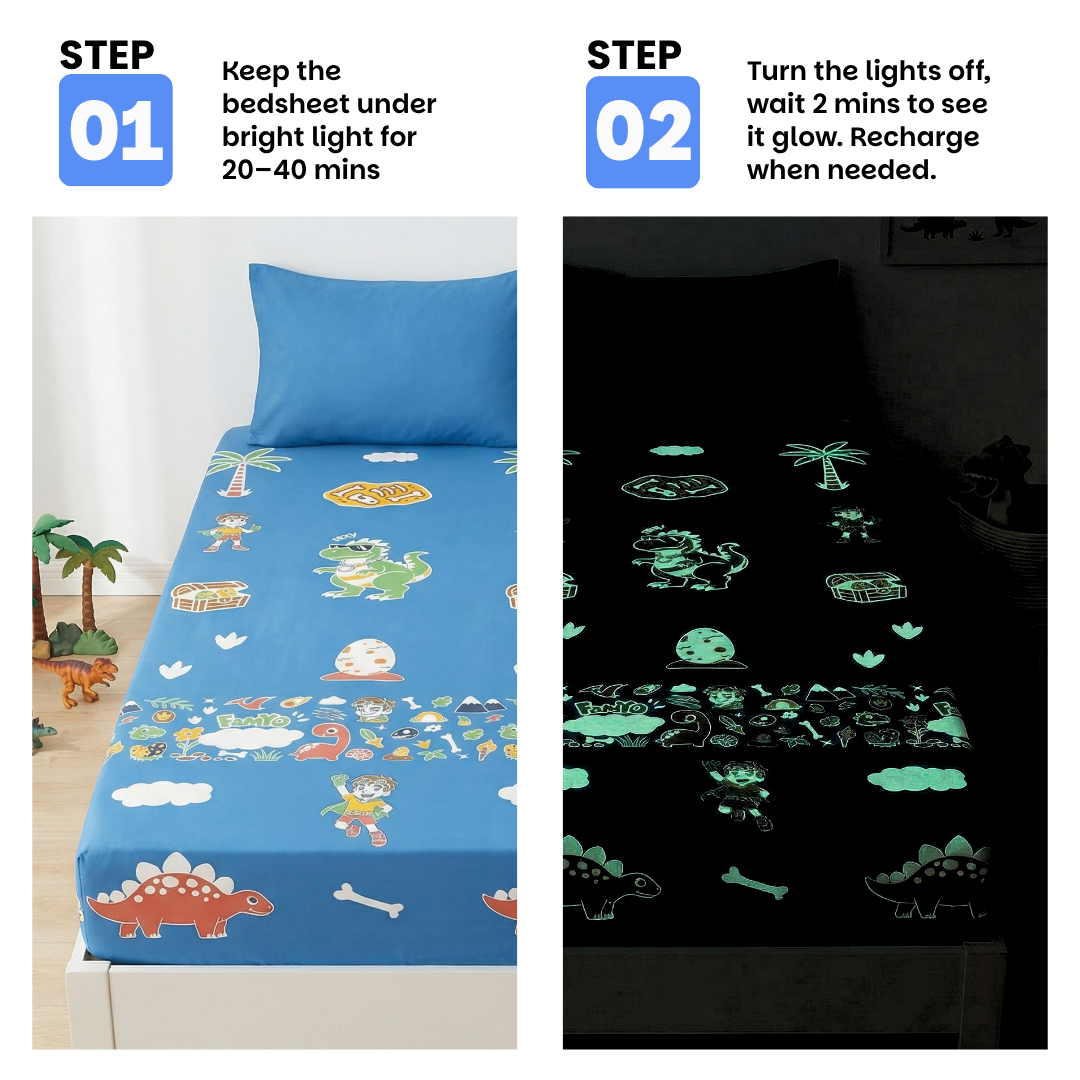 Famyo glow in the dark bedsheet - how to charge - leave it under light/ sunlight for sometike and then watch it glow.