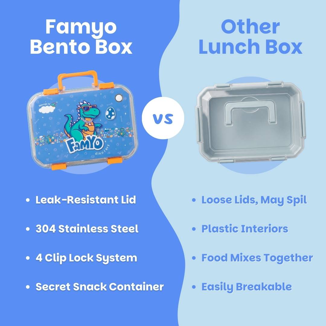 Famyo Bento Lunch box for kids - tffin box for school kids - better than other lunch boxes