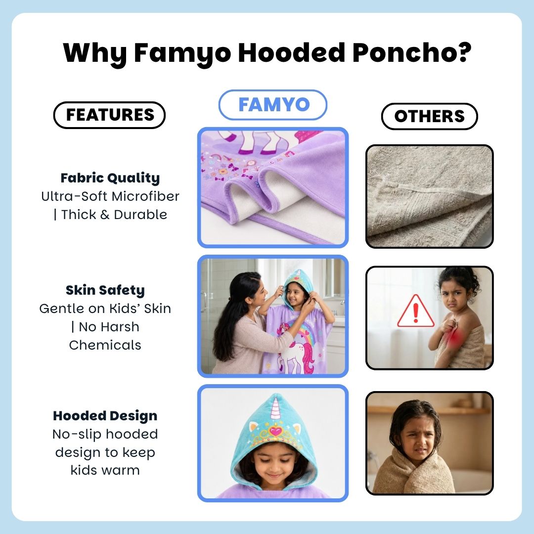 Purple June Unicorn hooded poncho towel for kids featuring ultra-soft quick-dry microfiber fabric, lightweight wearable design, attached hood, knee-length coverage, and ideal for bath, beach, pool, swimming, travel, and everyday use.