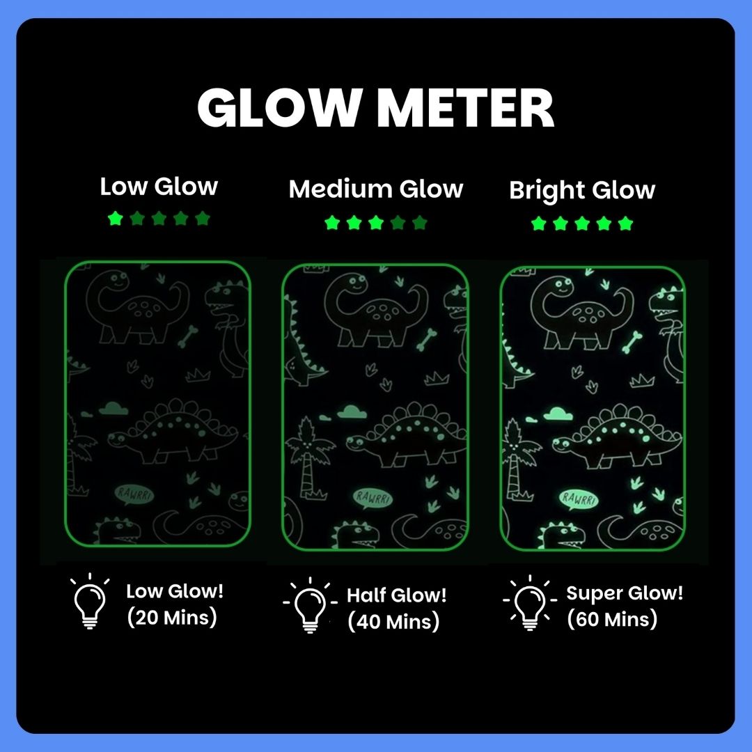 Blue Dino & Pink Unicorn Glow Blanket Set of 2 | Soft Flannel AC Blankets for All-Season | Perfect Gift for Kids