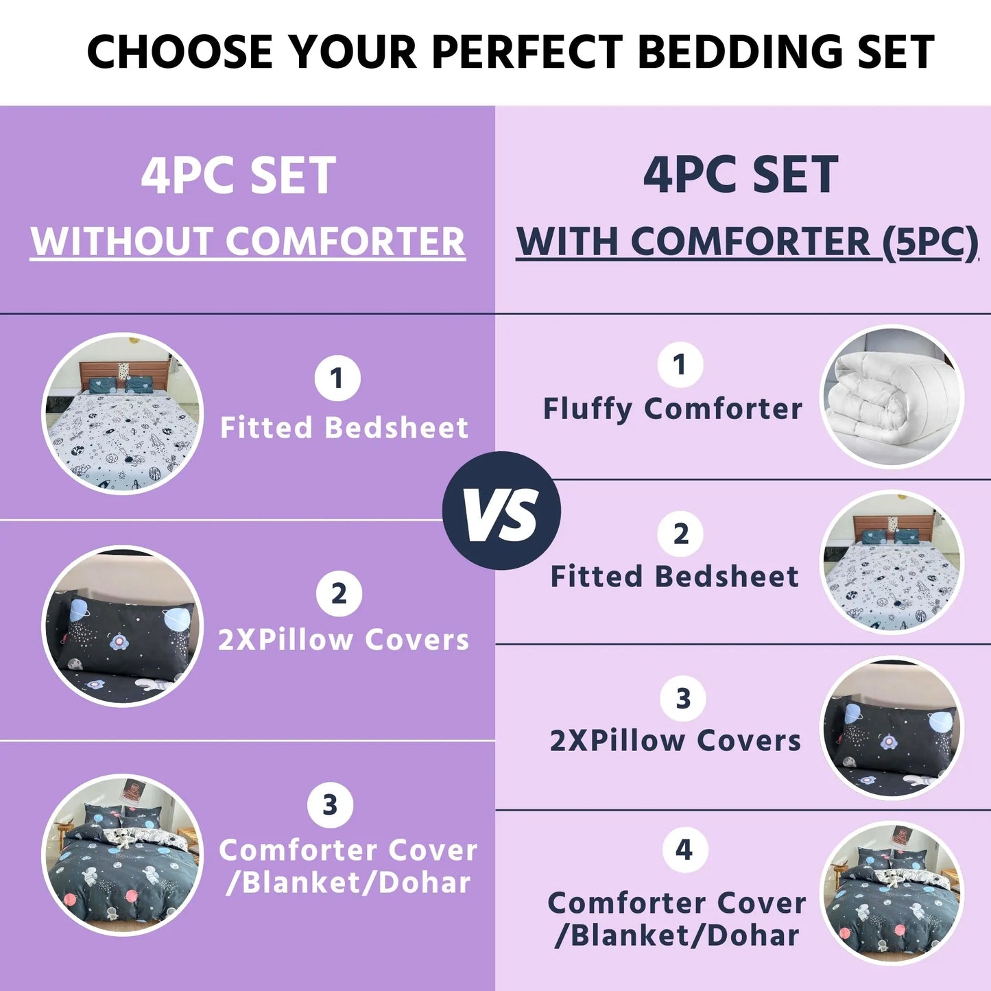 Famyo's Bedding set: 4PC set without comforter VS 4PC set with comforter(5PC) in astronaut