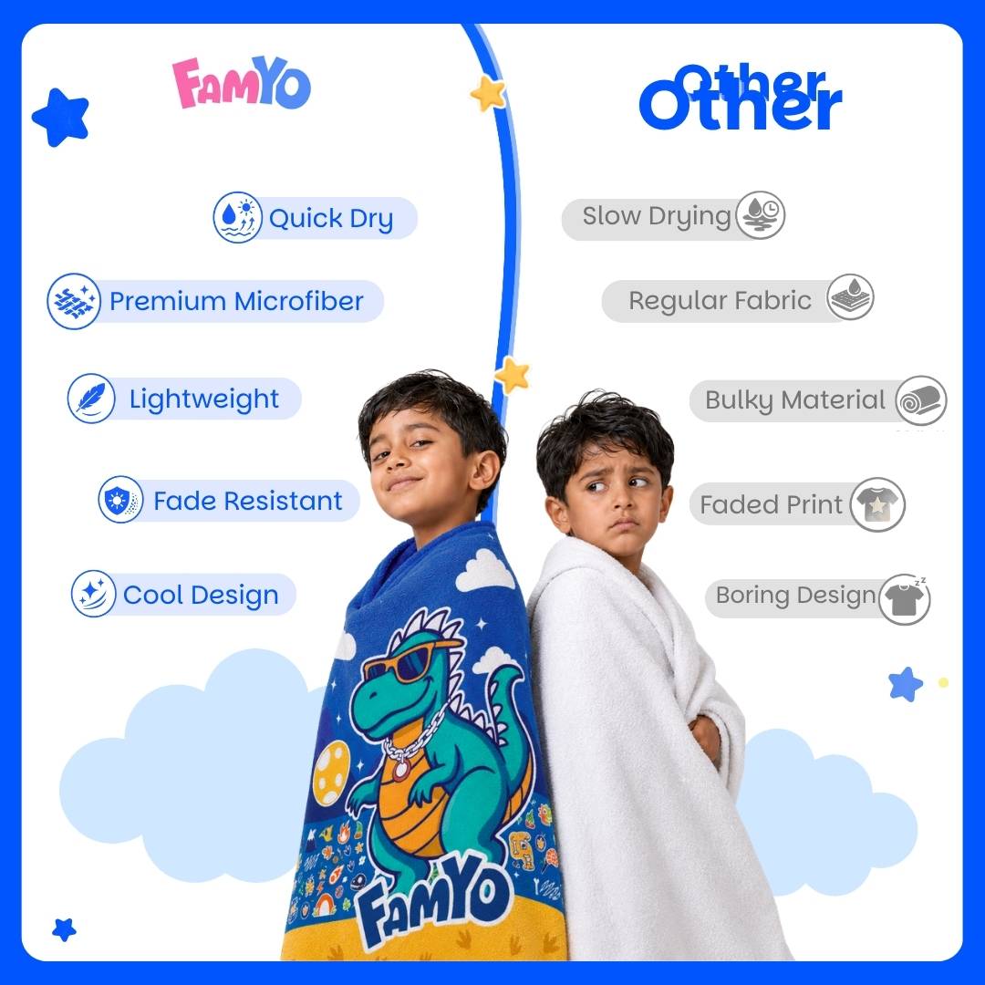 Famyo Rexy the Dinosaur Flat Towel for Kids made with premium microfiber fabric featuring quick dry technology, lightweight and travel friendly design, fade resistant print, soft and highly absorbent for bath, beach, swimming and everyday use.