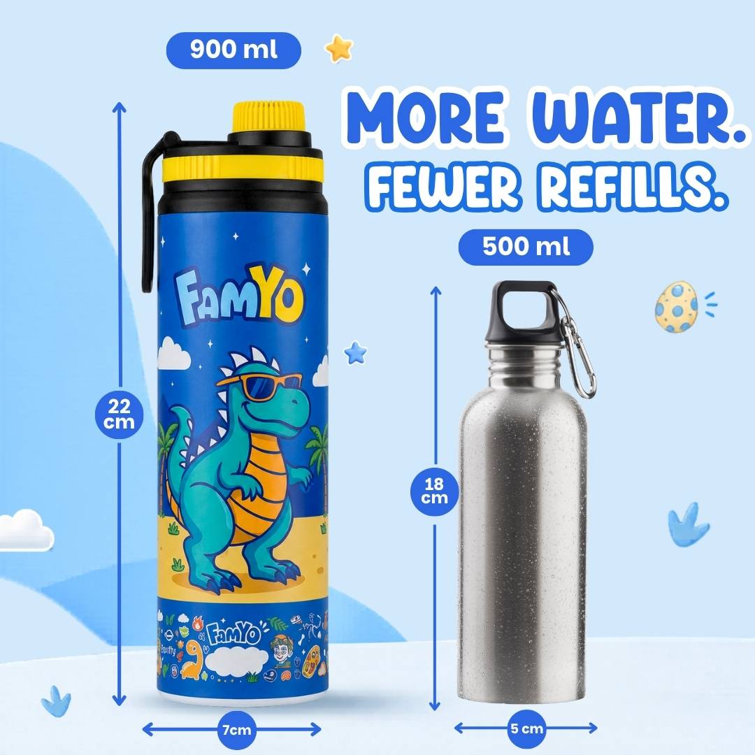 Famyo Rexy the Dinosaur water bottle for kids - 900 ml - school essential