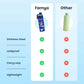 Kids stainless steel water bottle available in June the Unicorn, Rexy the Dinosaur, Leo the Astronaut, Dark Blue Astronaut, and Lavender Unicorn designs, featuring a 900 ml capacity, ideal for school, travel, and everyday hydration.