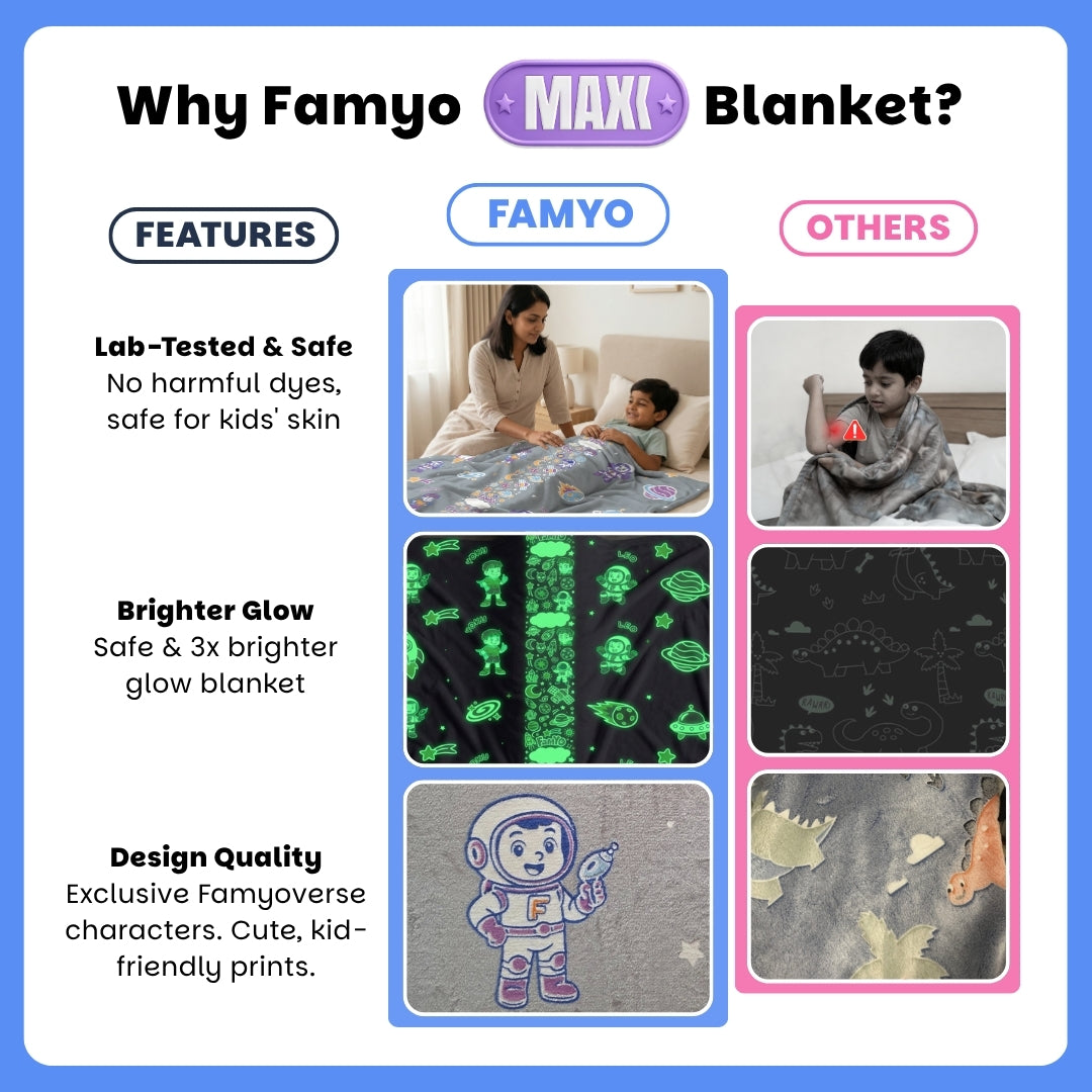 Famyo Leo Astronaut Glow in the dark blanket - all season blanket for kids - lab tested - brighter glow - design quality