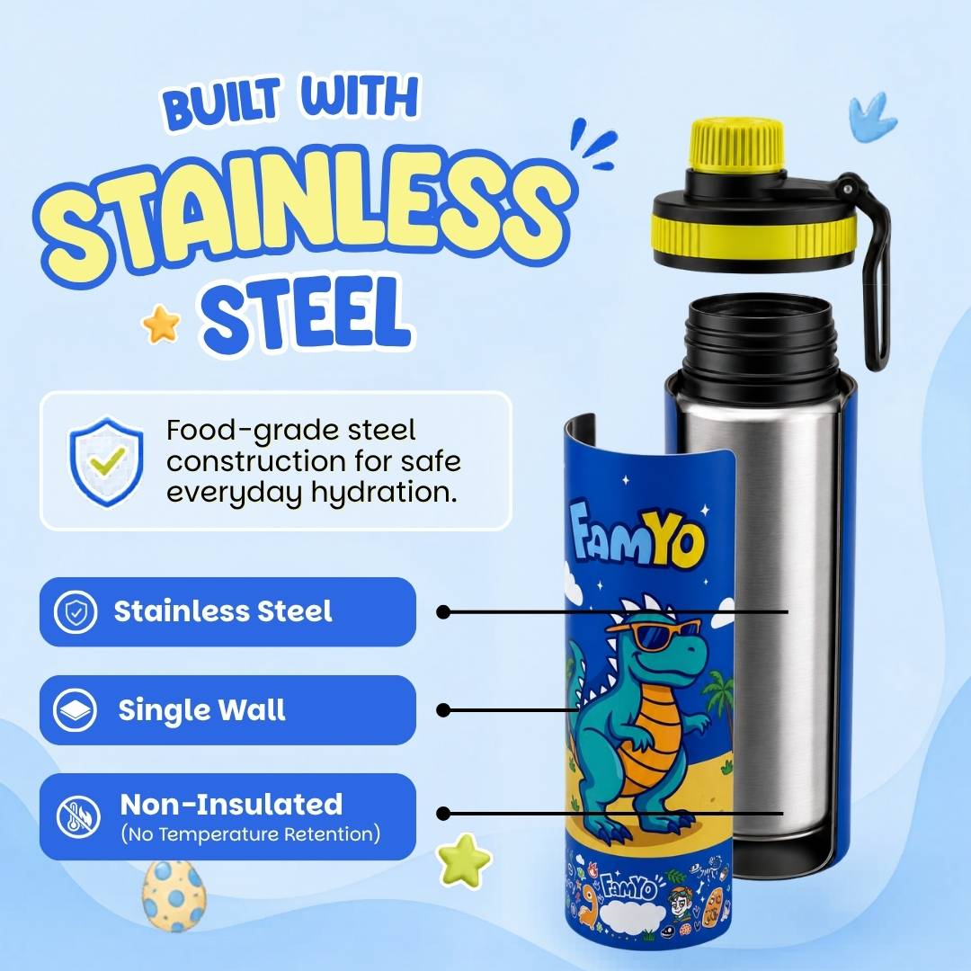 water bottle for kids - 900 ml - school essential - carry loop- wide mouth - lightweight - no more lost caps - single wall - non-insulated