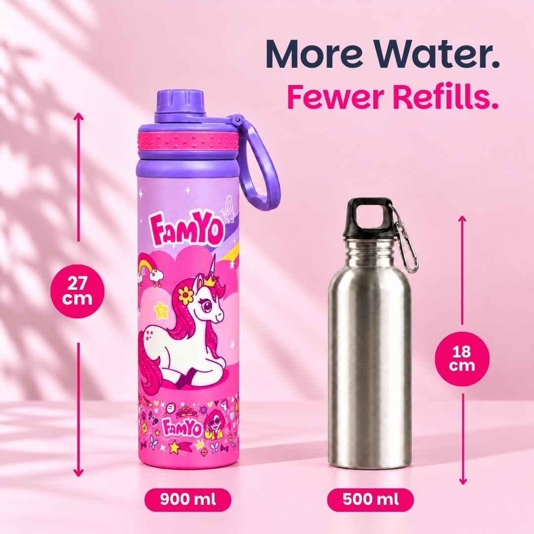 Kids stainless steel water bottle available in June the Unicorn, Rexy the Dinosaur, Leo the Astronaut, Dark Blue Astronaut, and Lavender Unicorn designs, featuring a 900 ml capacity, ideal for school, travel, and everyday hydration.