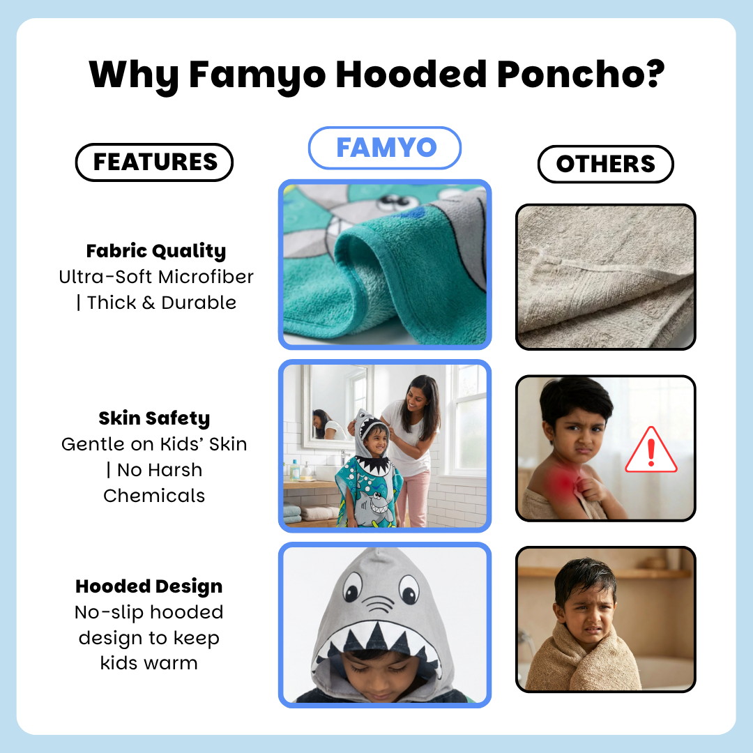 Cute Shark Hooded Poncho Towel for Kids | Quick-Dry, Highly Absorbent Microfiber Bath Towel