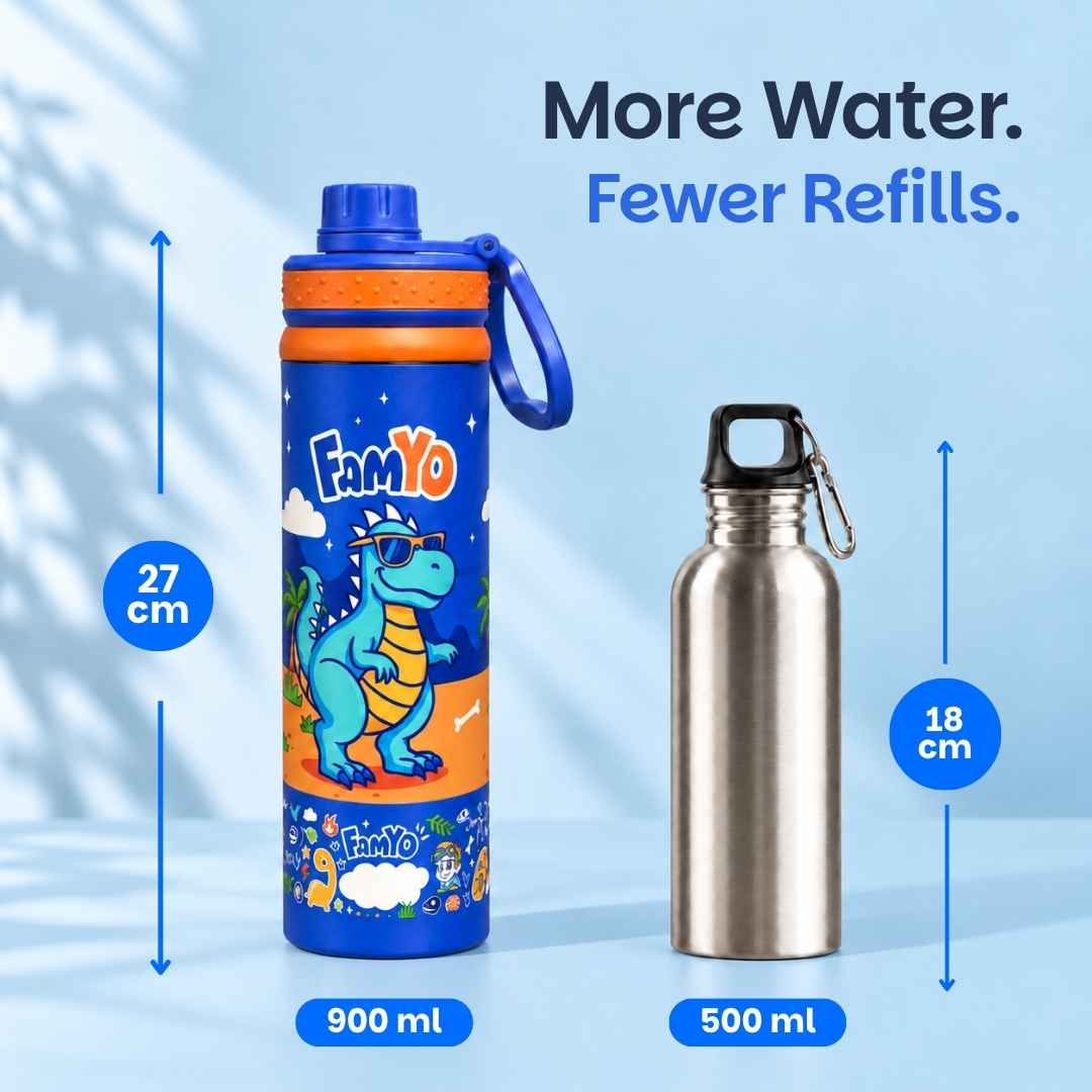 Kids stainless steel water bottle available in June the Unicorn, Rexy the Dinosaur, Leo the Astronaut, Dark Blue Astronaut, and Lavender Unicorn designs, featuring a 900 ml capacity, ideal for school, travel, and everyday hydration.