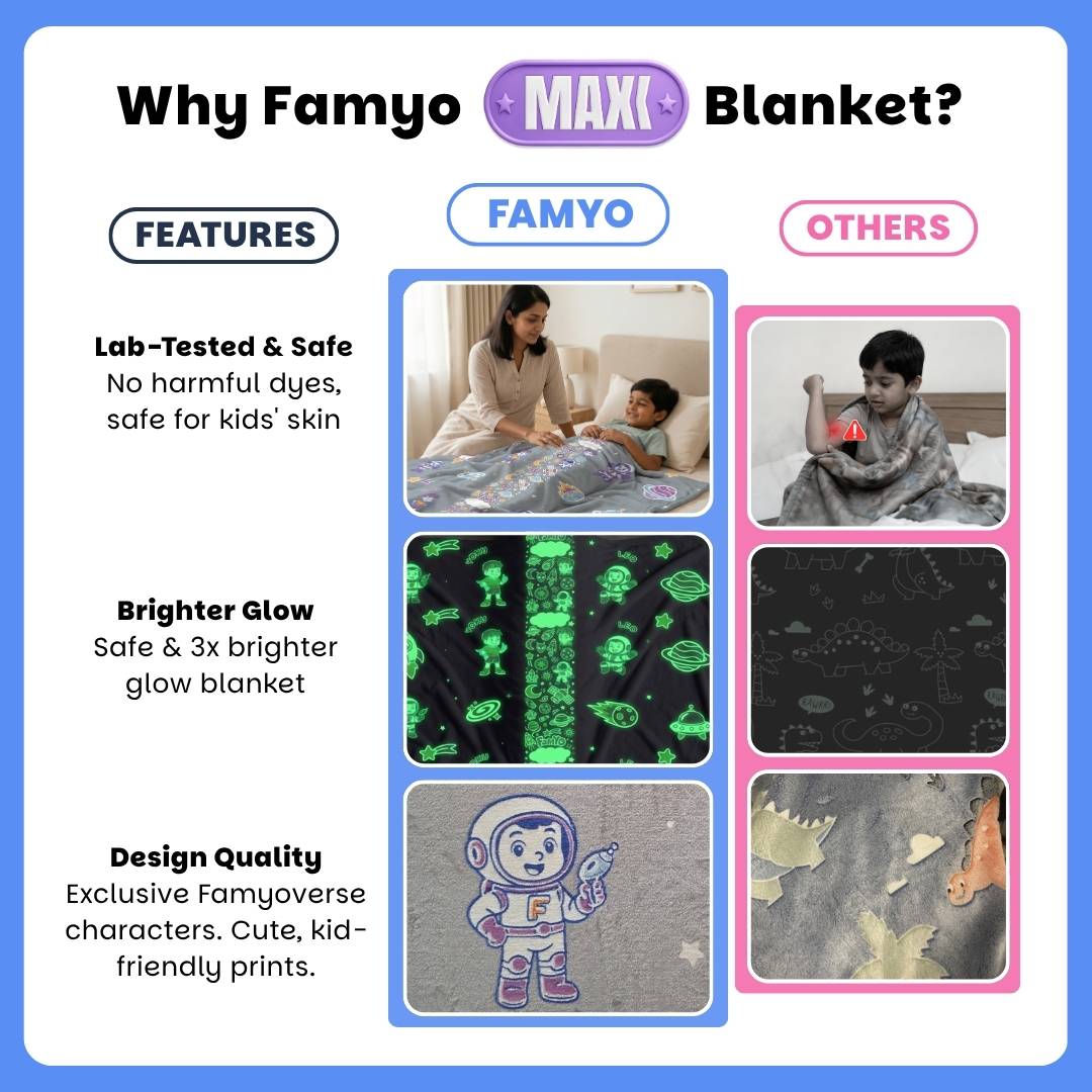 Leo the Astro Glow in the Dark Quilt/Blanket/AC Comforter & Rexy the Dino Hooded Poncho Towel Set for Kids | Glow Maxx & Hood Maxx Series