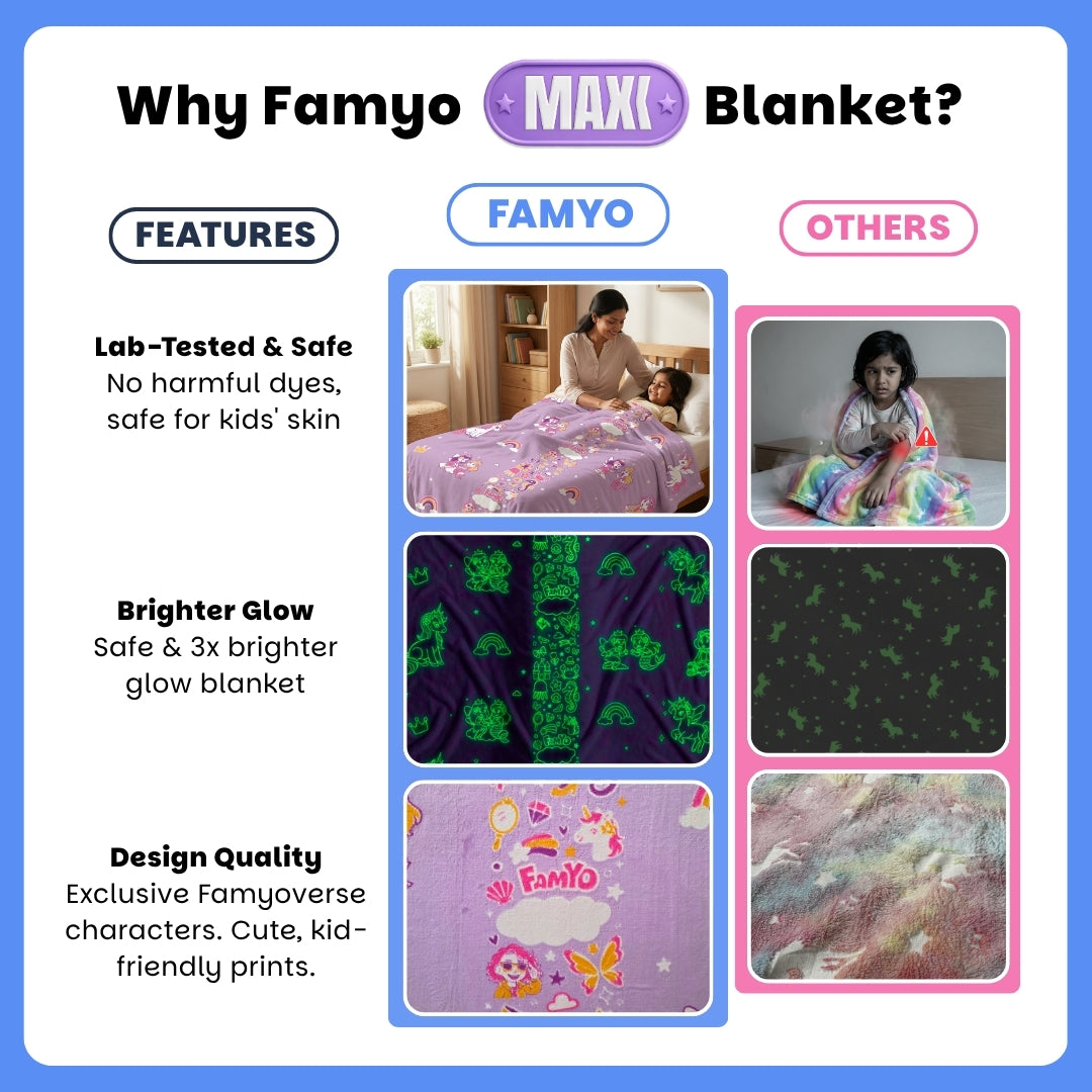 Famyo June Unicorn - Mira Mermaid Glow in the dark blanket - all season blanket for kids - brighter glow - cute prints