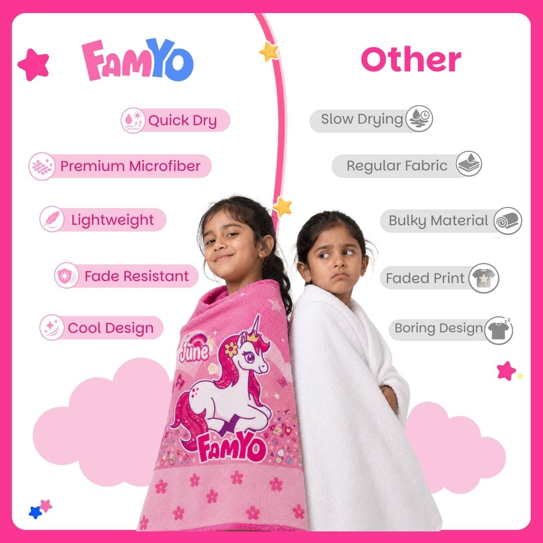Famyo June the Unicorn Flat Towel for Kids made with premium microfiber fabric featuring quick dry technology, lightweight and travel friendly design, fade resistant print, soft and highly absorbent for bath, beach, swimming and everyday use.