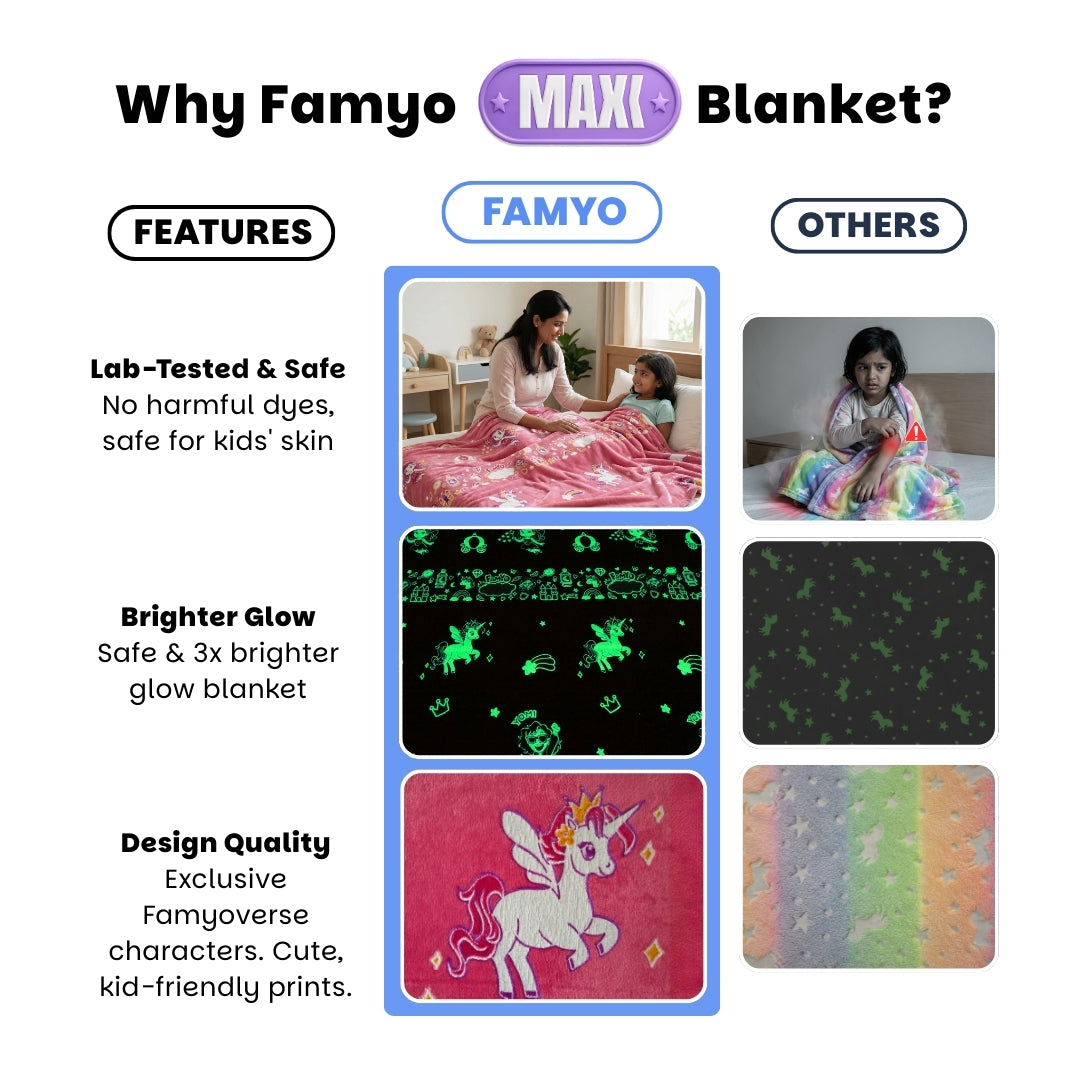 June the Unicorn & Rexy the Dino Glow Maxx Blanket, Set of 2 – Glow Maxx Series | Soft Flannel Queen Size AC Blankets, 200×152 cm