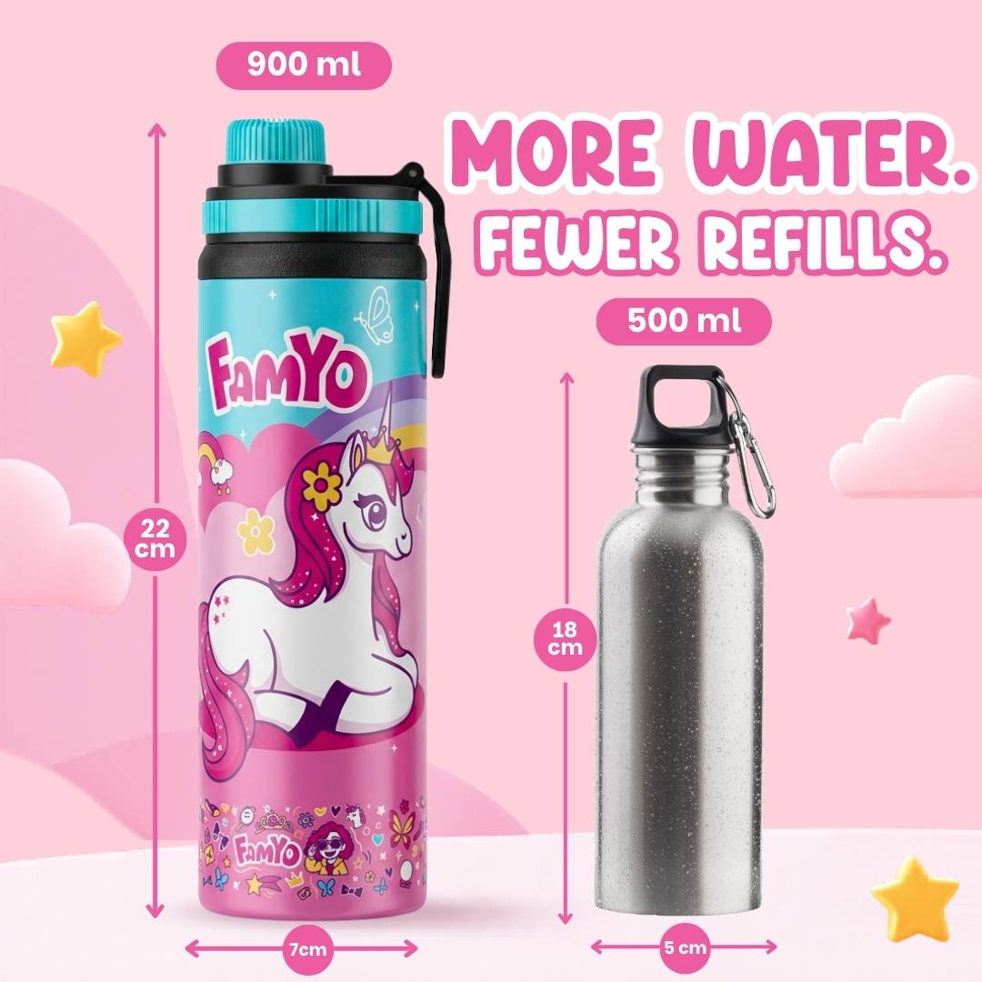 Famyo June the unicron water bottle for kids - 900 ml - school essential