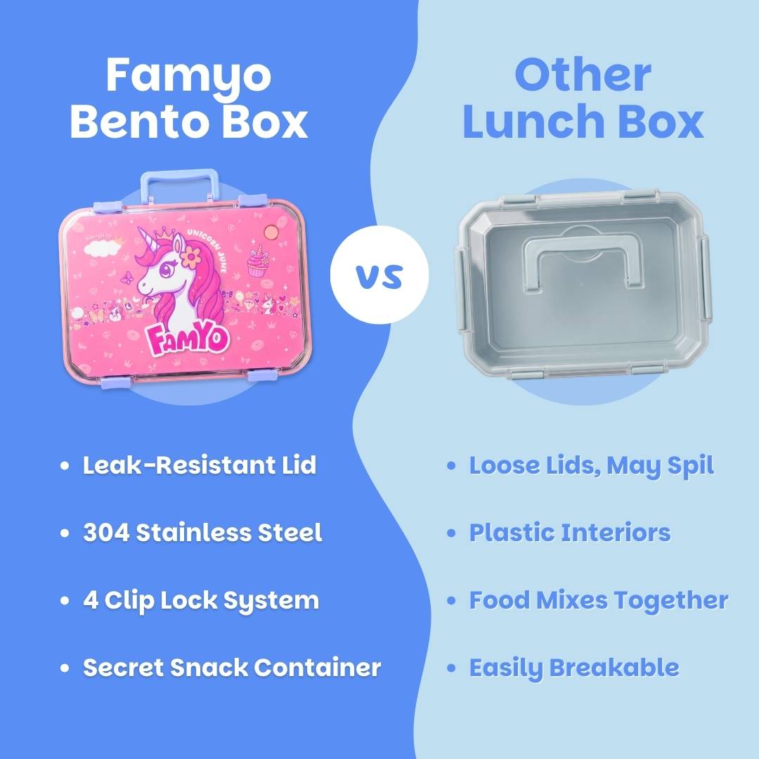 Famyo Bento Lunch box for kids - tffin box for school kids - better than other lunch boxes