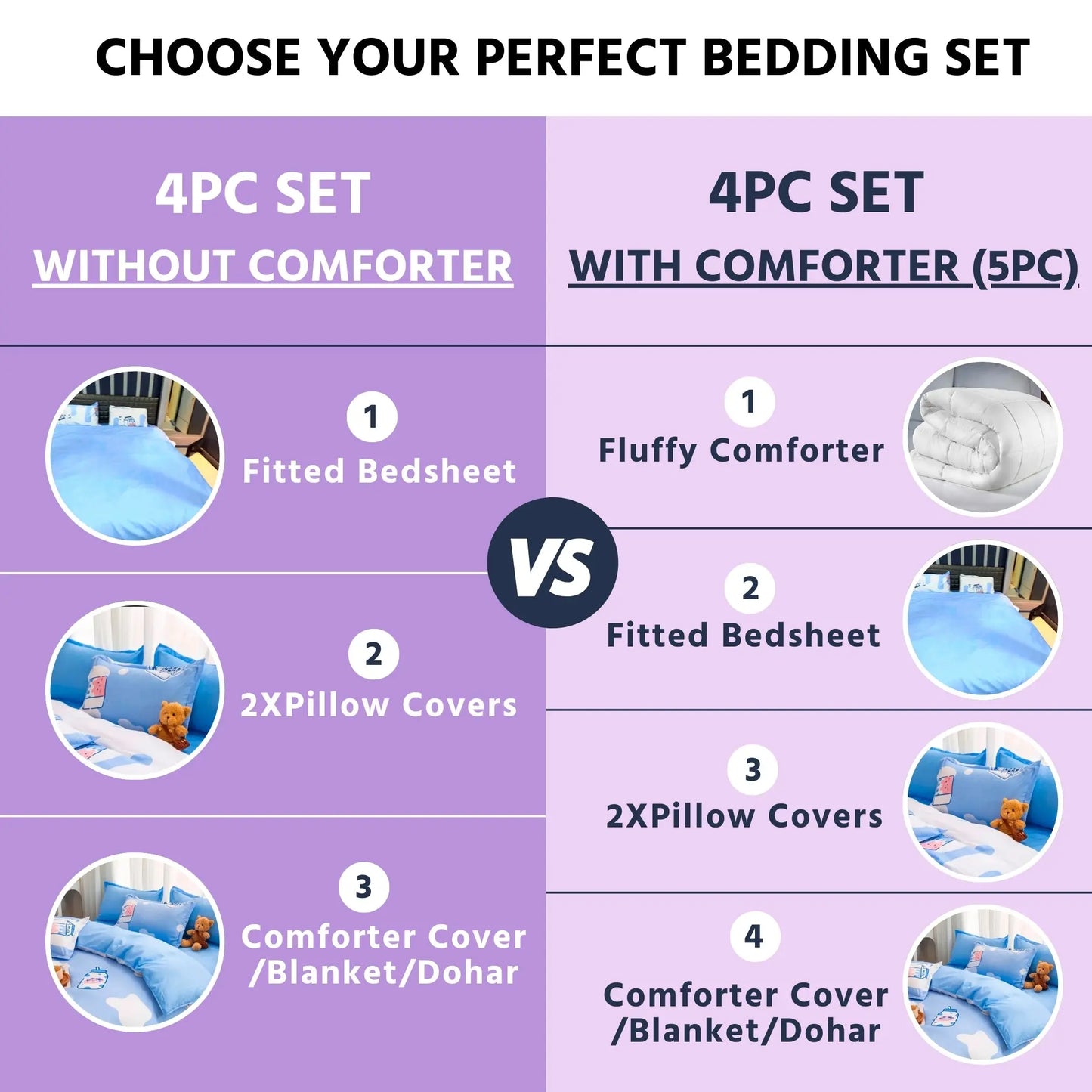 Famyo's Bedding set: 4PC set without comforter VS 4PC set with comforter(5PC)