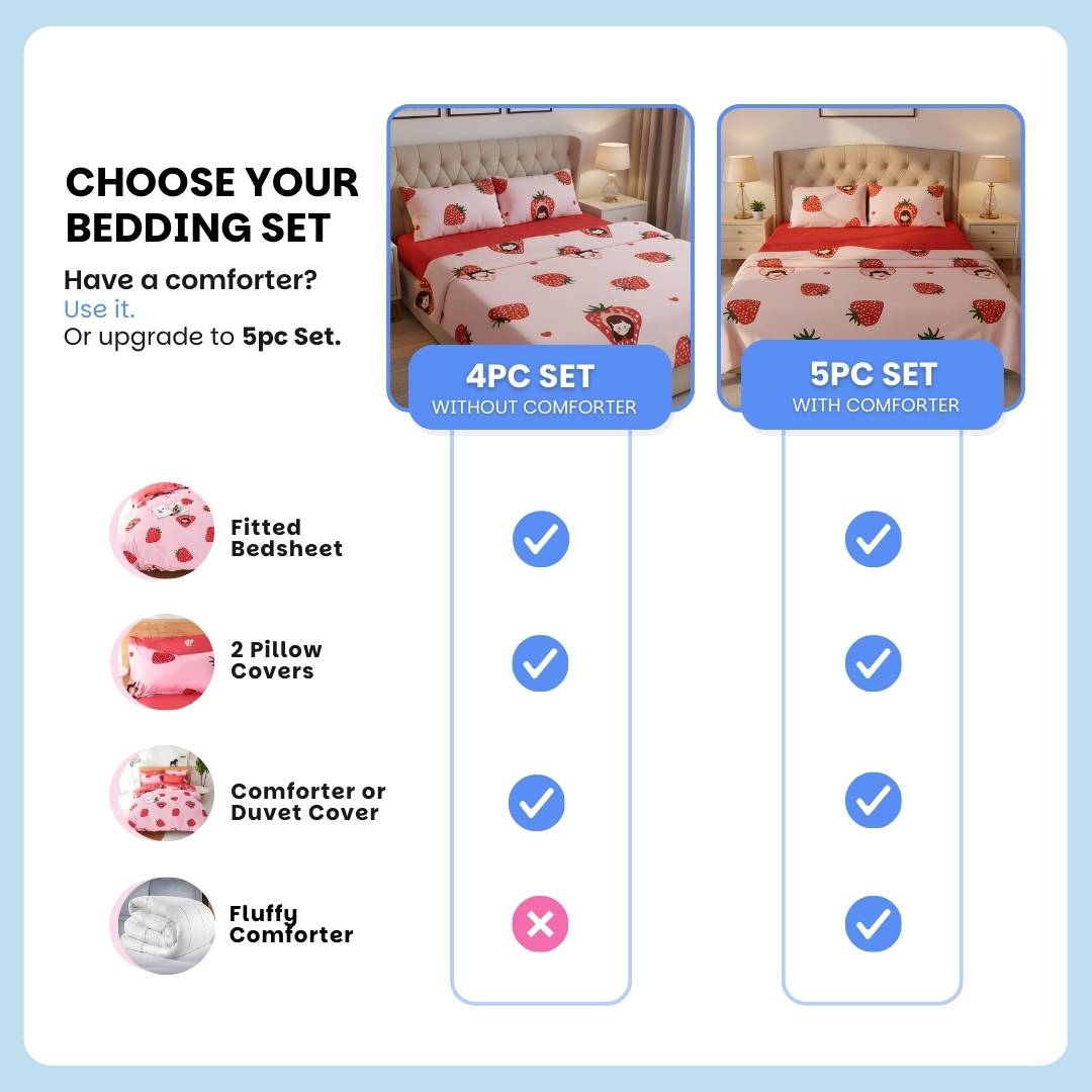 Strawberry Pink 250TC King Bed Sheet Set (Set of 4 or Set of 5)