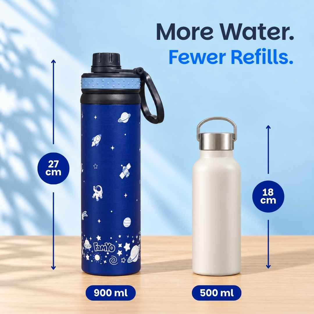 Kids stainless steel water bottle available in June the Unicorn, Rexy the Dinosaur, Leo the Astronaut, Dark Blue Astronaut, and Lavender Unicorn designs, featuring a 900 ml capacity, ideal for school, travel, and everyday hydration.