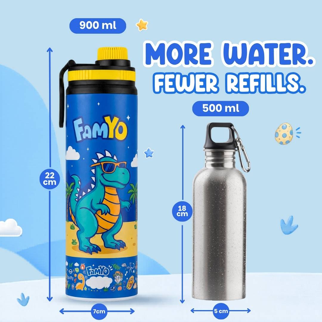 Famyo rexy the dino stainless steel water bottle - durable steel body and BPA free materials - 22 x 7