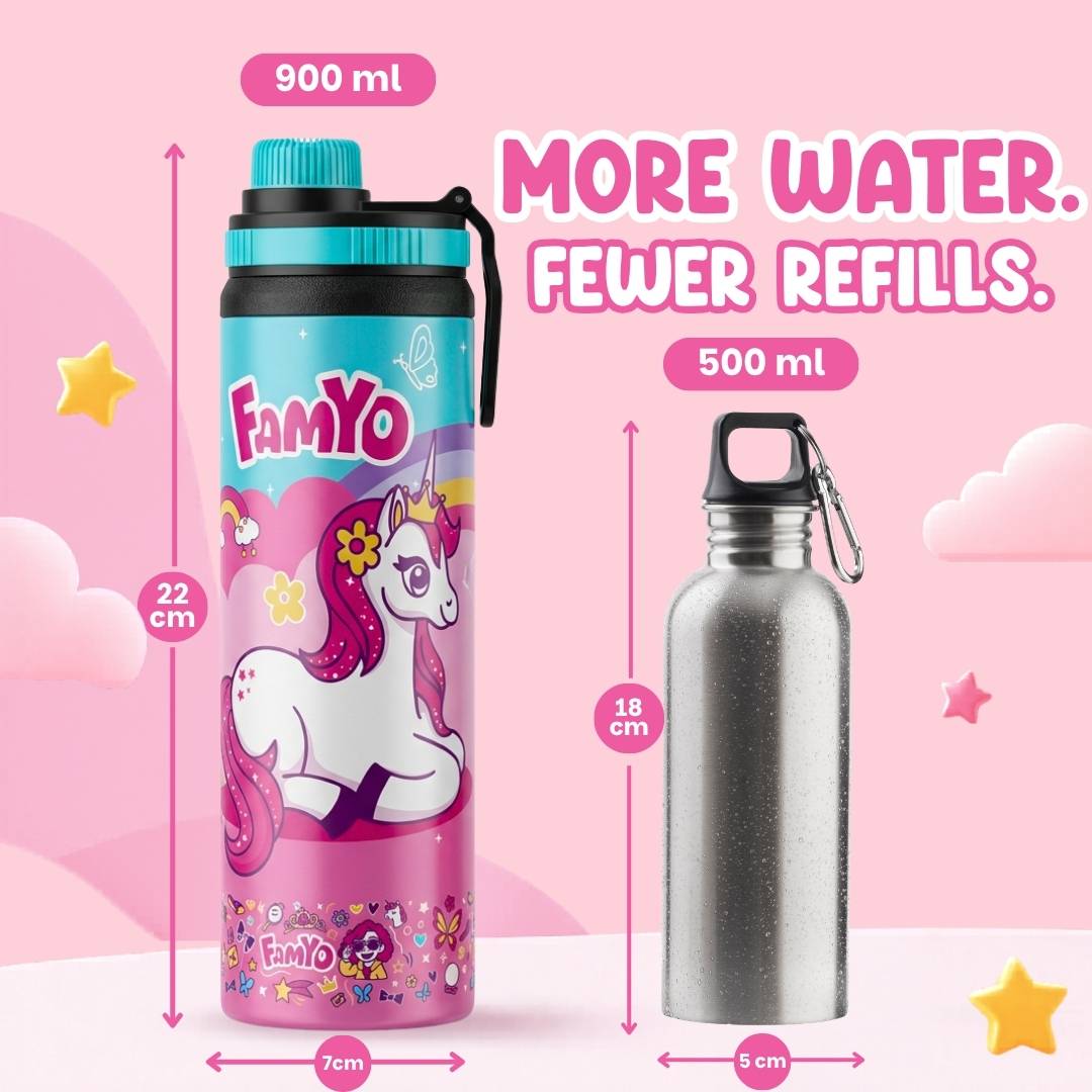 Famyo june the unicorn water bottle 900 ml - perfect size for kids