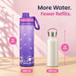 Kids stainless steel water bottle available in June the Unicorn, Rexy the Dinosaur, Leo the Astronaut, Dark Blue Astronaut, and Lavender Unicorn designs, featuring a 900 ml capacity, ideal for school, travel, and everyday hydration.
