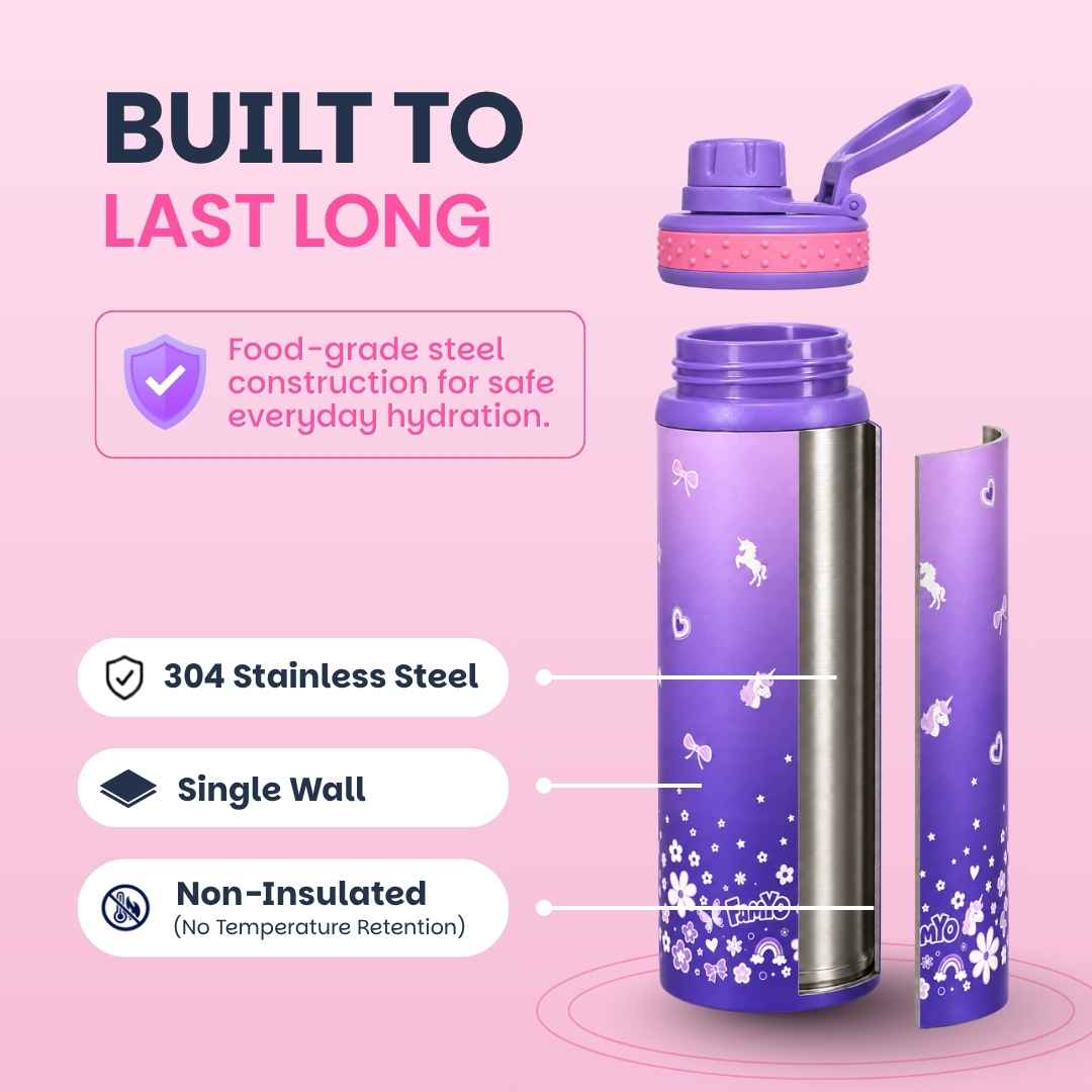 Kids stainless steel water bottle available in June the Unicorn, Rexy the Dinosaur, Leo the Astronaut, Dark Blue Astronaut, and Lavender Unicorn designs, featuring a 900 ml capacity, ideal for school, travel, and everyday hydration.