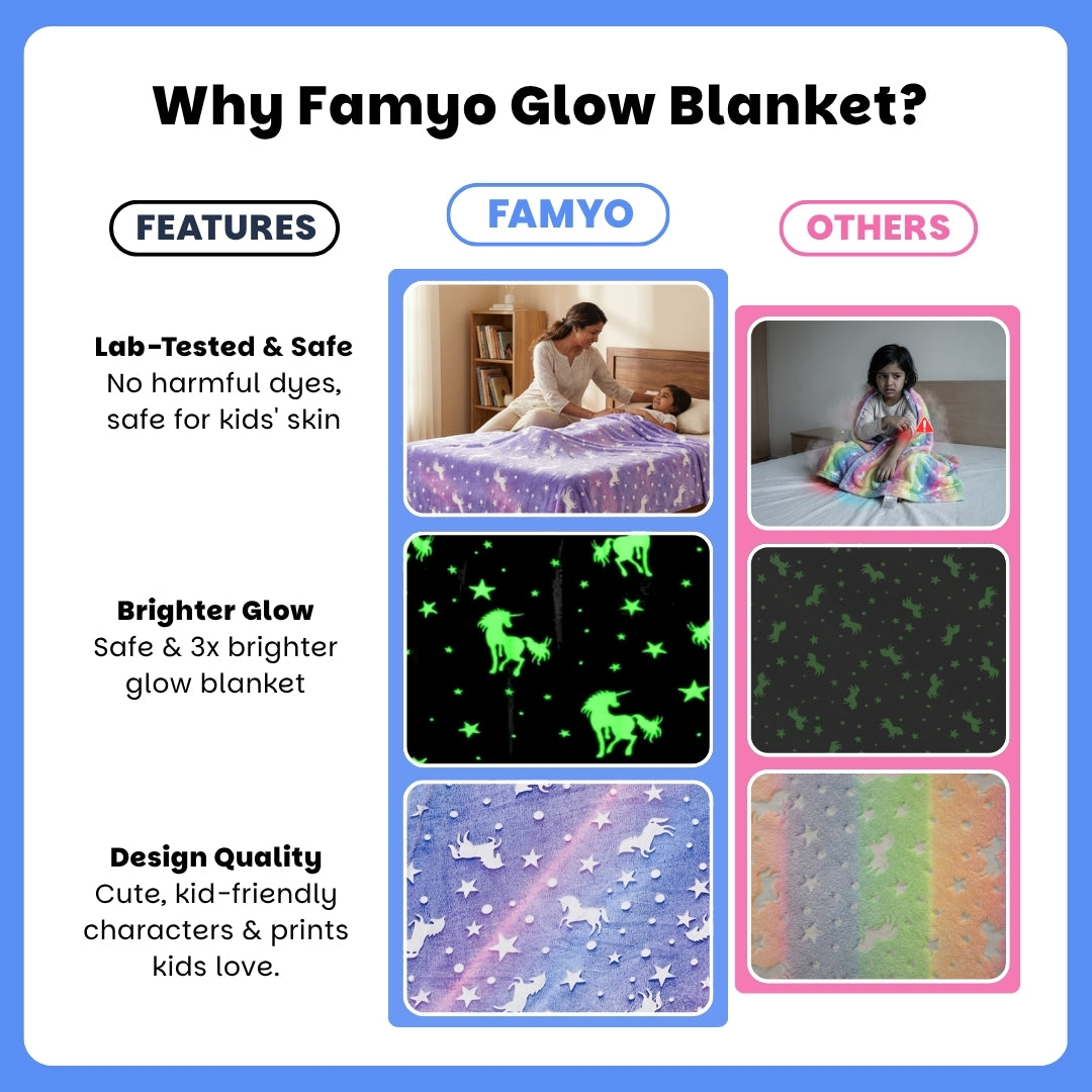 Purple Unicorn Glow Blanket | Soft Flannel AC Blanket for All-Season | Perfect Gift for Kids