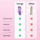 Kids stainless steel water bottle available in June the Unicorn, Rexy the Dinosaur, Leo the Astronaut, Dark Blue Astronaut, and Lavender Unicorn designs, featuring a 900 ml capacity, ideal for school, travel, and everyday hydration.