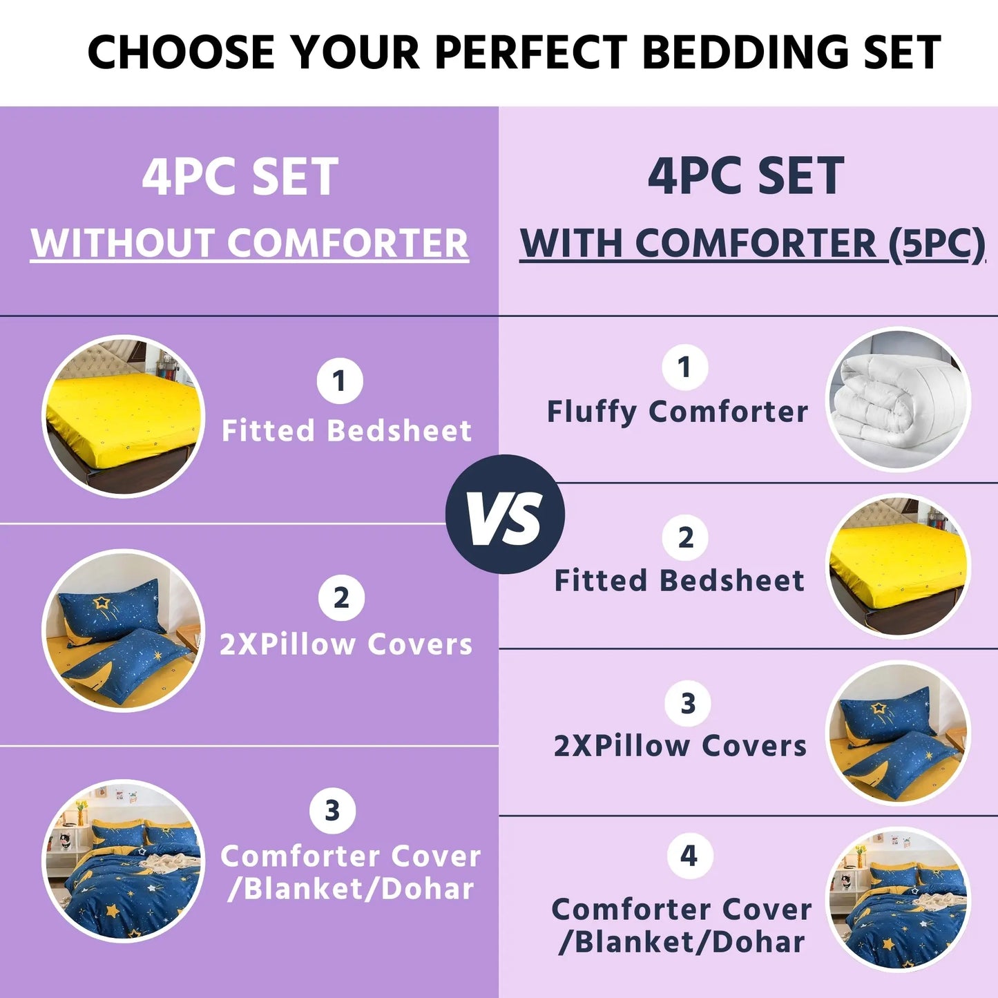 Famyo's Bedding set: 4PC set without comforter VS 4PC set with comforter(5PC) in moon and stars