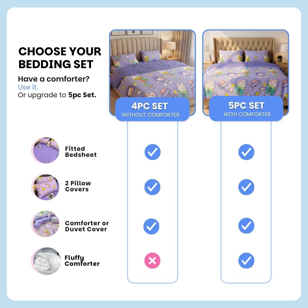 Purple Astronaut 250TC King Bed Sheet Set (Set of 4 or Set of 5)