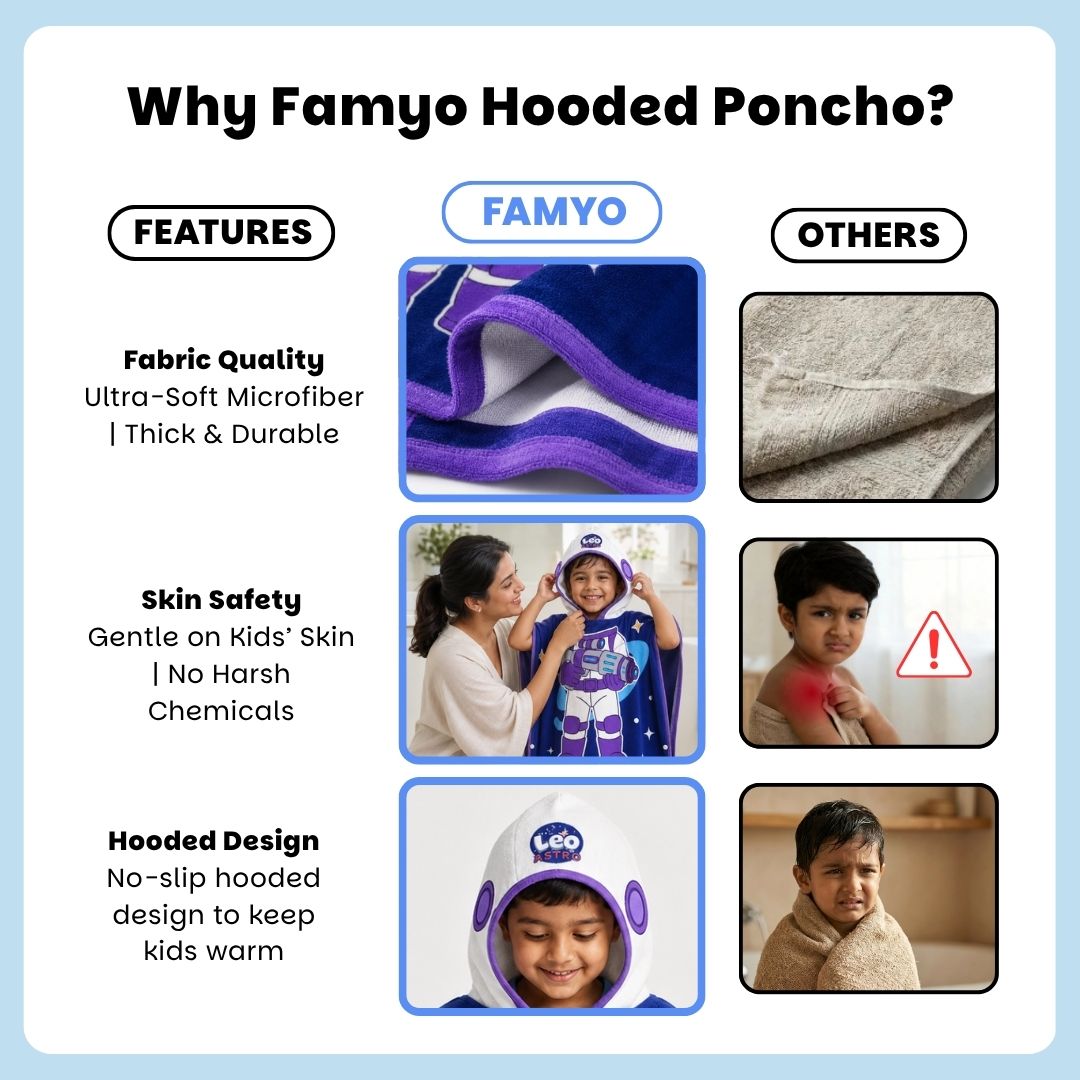 Dark Blue Astronaut hooded poncho towel for kids featuring ultra-soft quick-dry microfiber fabric, lightweight wearable design, attached hood, knee-length coverage, and ideal for bath, beach, pool, swimming, travel, and everyday use.