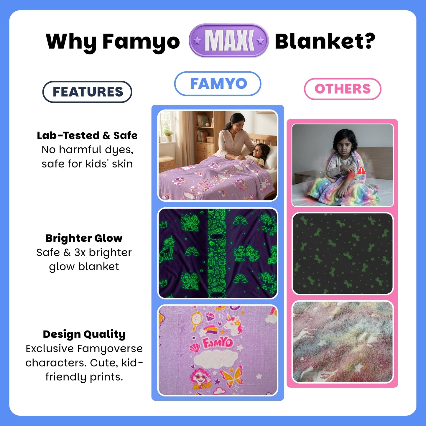 Famyo glow meter - bedtime bright glow, midnight soft comfortable glow and late night gentle ride