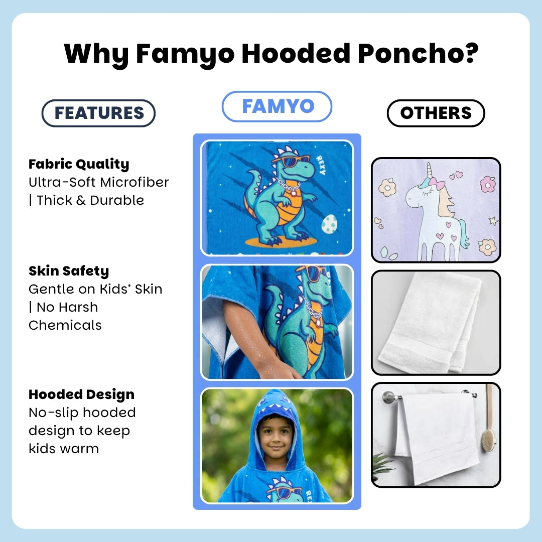 Rexy the Dino hooded poncho towel for kids featuring soft quick-dry terry fabric, lightweight absorbent design, wearable hood with knee-length coverage, and ideal for bath, beach, pool, swimming, travel, and everyday use.