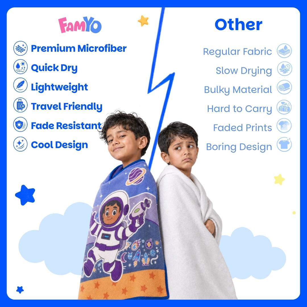 Famyo Leo the Astronaut Flat Towel for Kids made with premium microfiber fabric featuring quick dry technology, lightweight and travel friendly design, fade resistant print, soft and highly absorbent for bath, beach, swimming and everyday use.