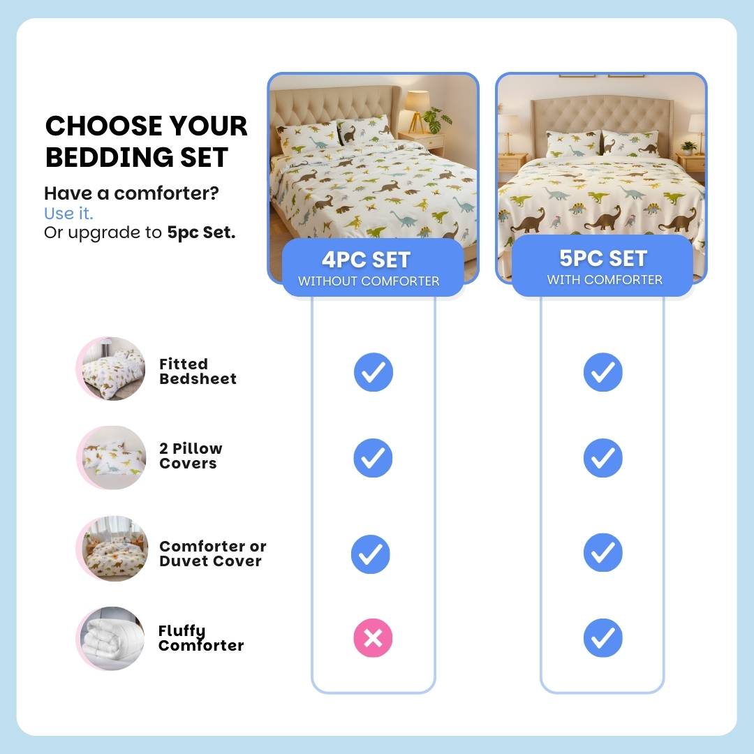 Dino Park 250TC King Bed Sheet Set (Set of 4 or Set of 5)