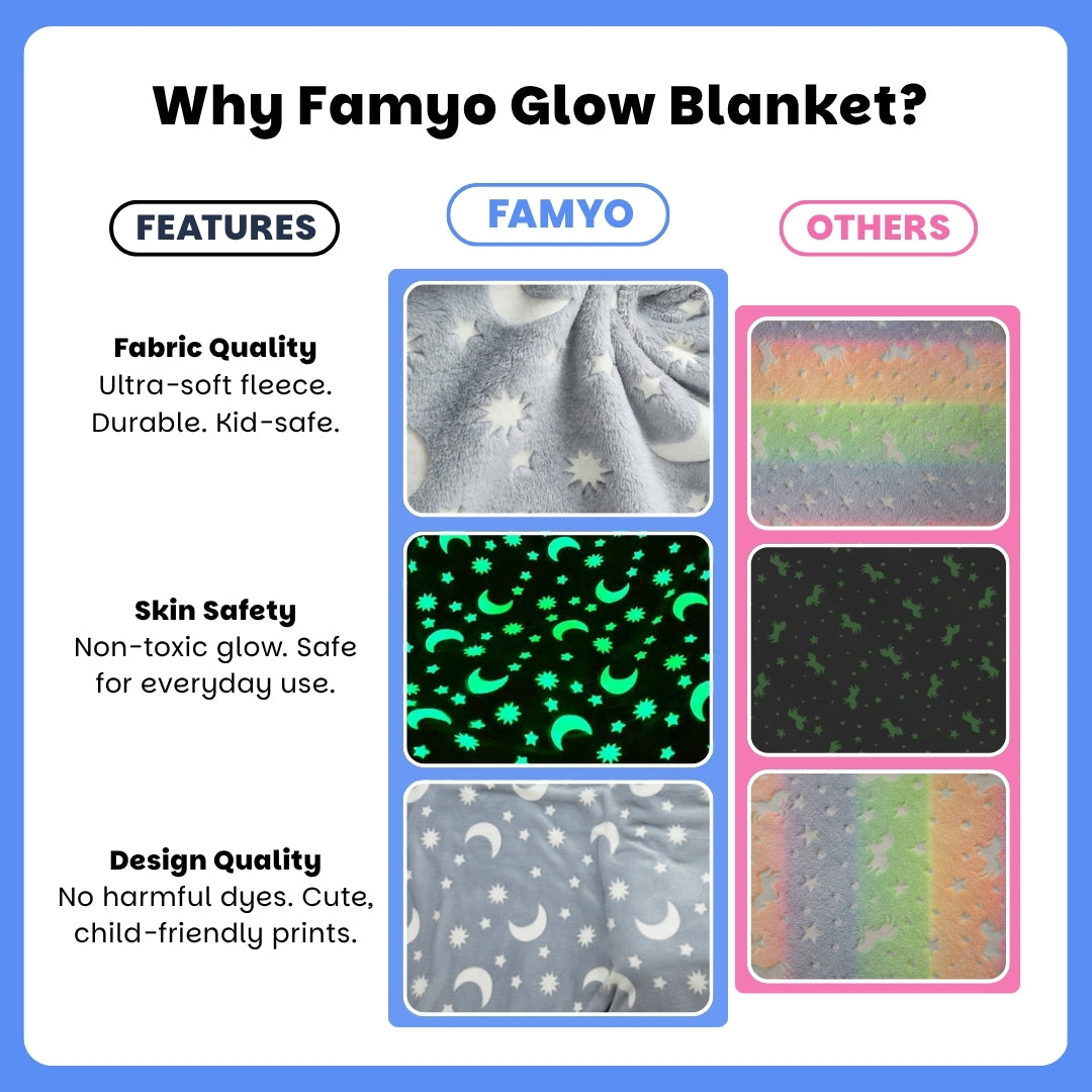 Moon & Stars Glow Blanket | Soft Flannel AC Blanket for All-Season | Perfect Gift for Kids