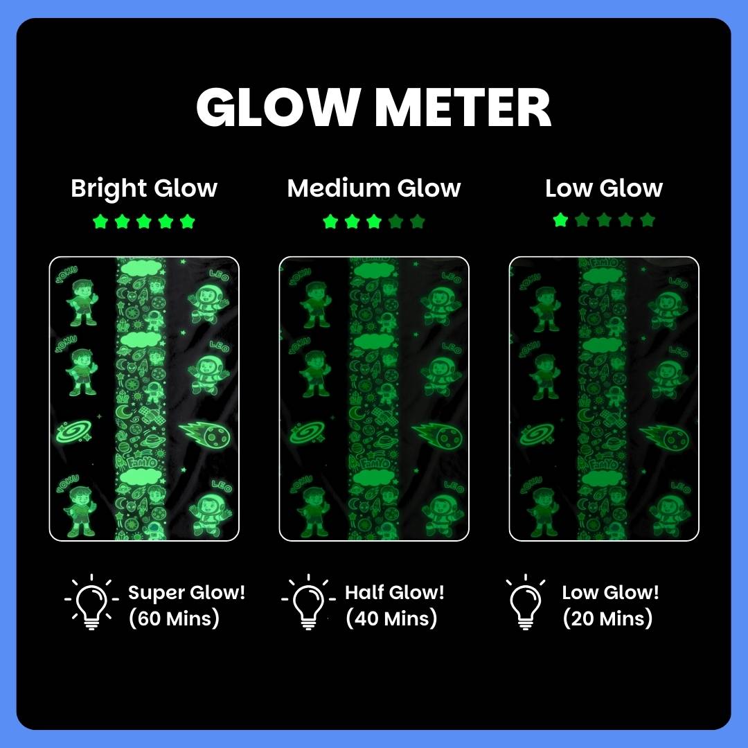 Leo the Astronaut Glow Maxx Blanket for Kids – Soft Kids Blanket, Perfect Gift for Kids 0-15 years