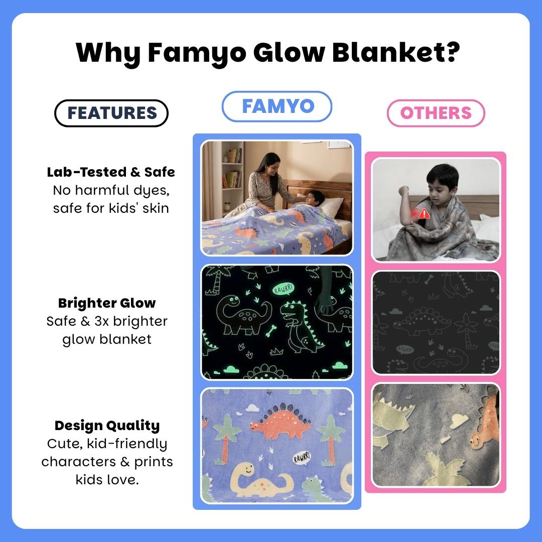 Crocodile hooded poncho towel and Blue Dino glow in the dark quilt, blanket and AC comforter gift set for kids featuring quick-dry microfiber, soft flannel fabric, lightweight comfort, and fun character designs for bath time and bedtime.