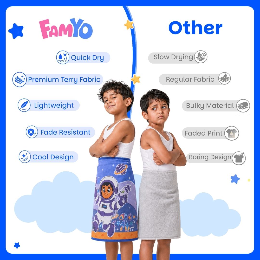 Leo the Astronaut kids towel featuring soft quick-dry terry fabric, lightweight absorbent design, 70 × 140 cm size, and ideal for bath, beach, pool, swimming, travel, and everyday use.